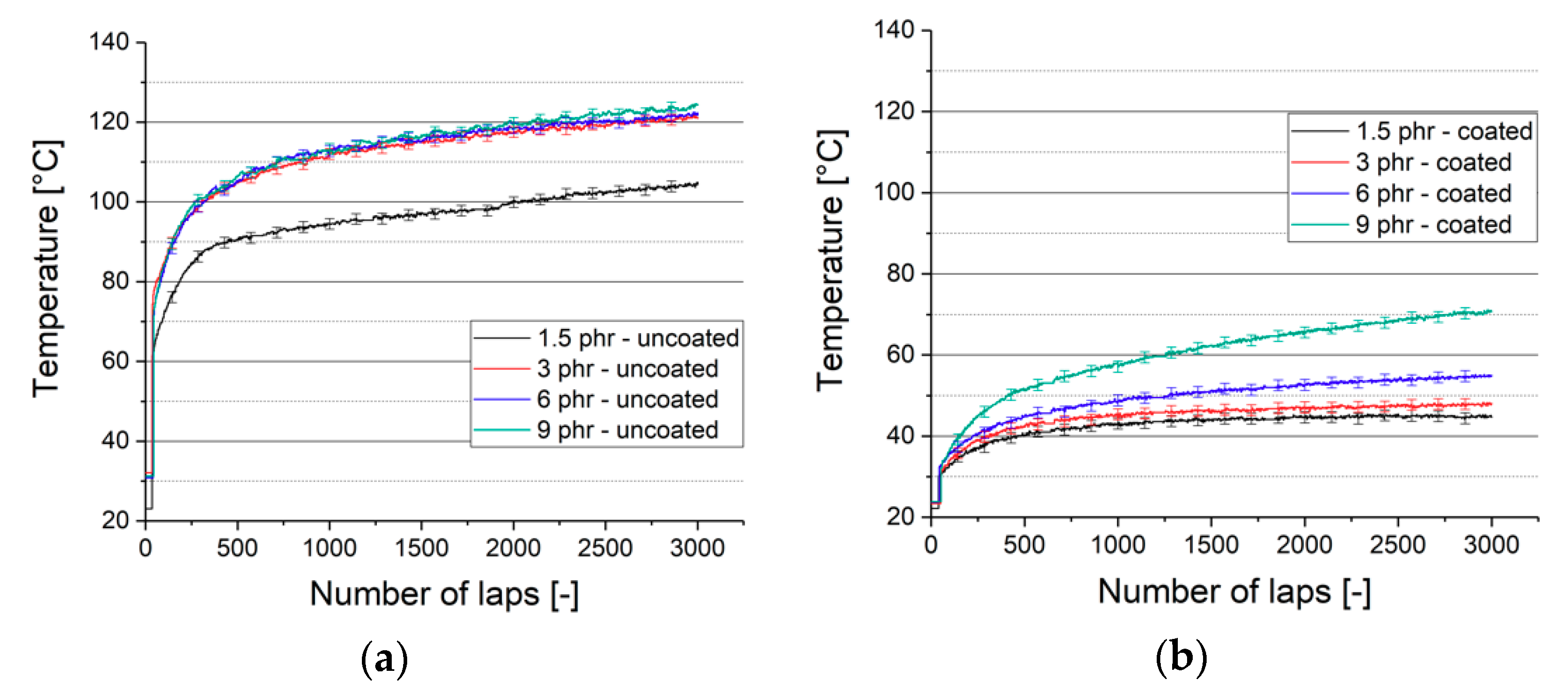 Materials 13 05460 g012