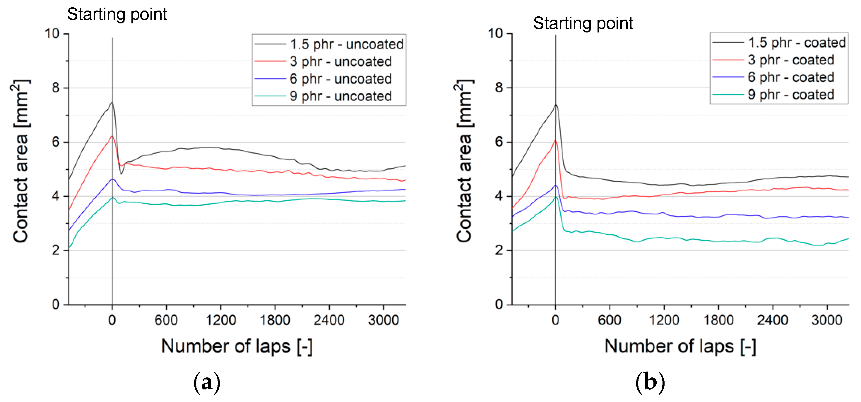 Materials 13 05460 g013