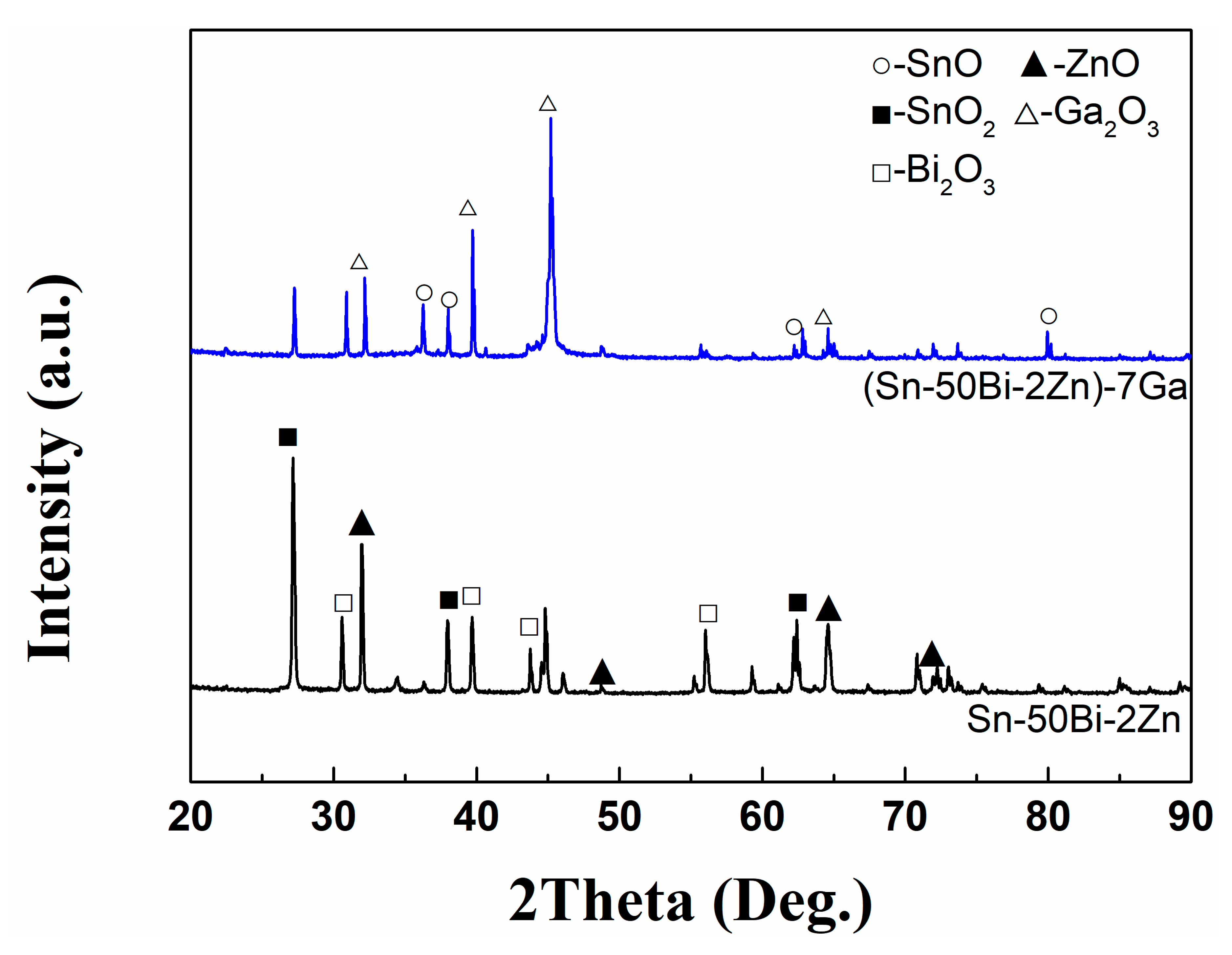 Materials 13 05461 g004