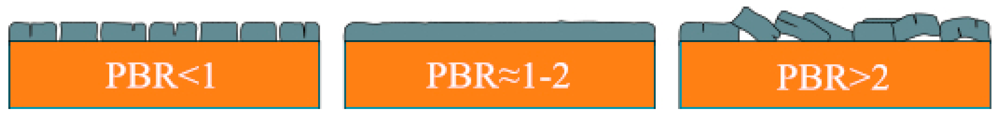 Materials 13 05461 g007