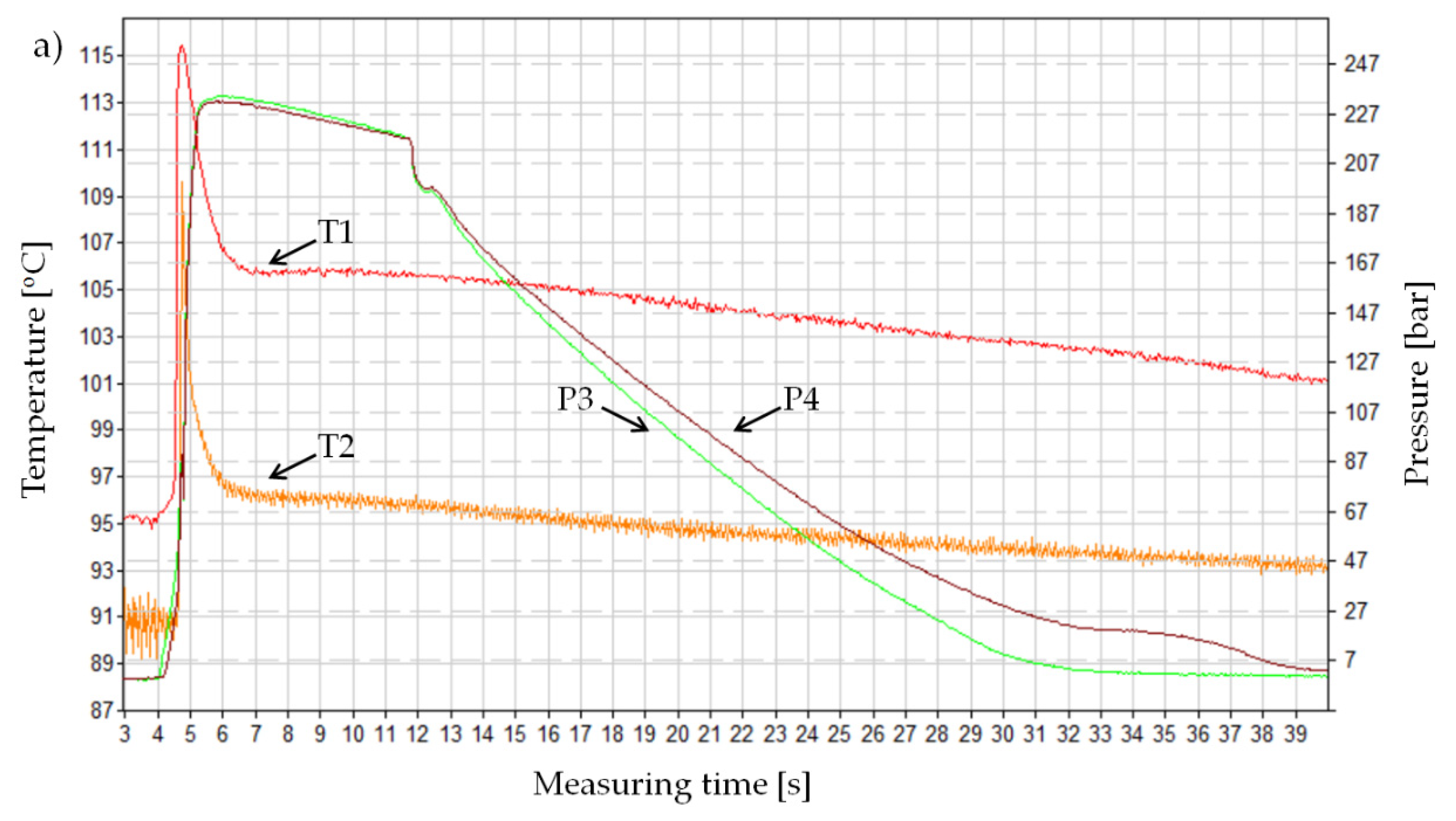 Materials 13 05464 g007a