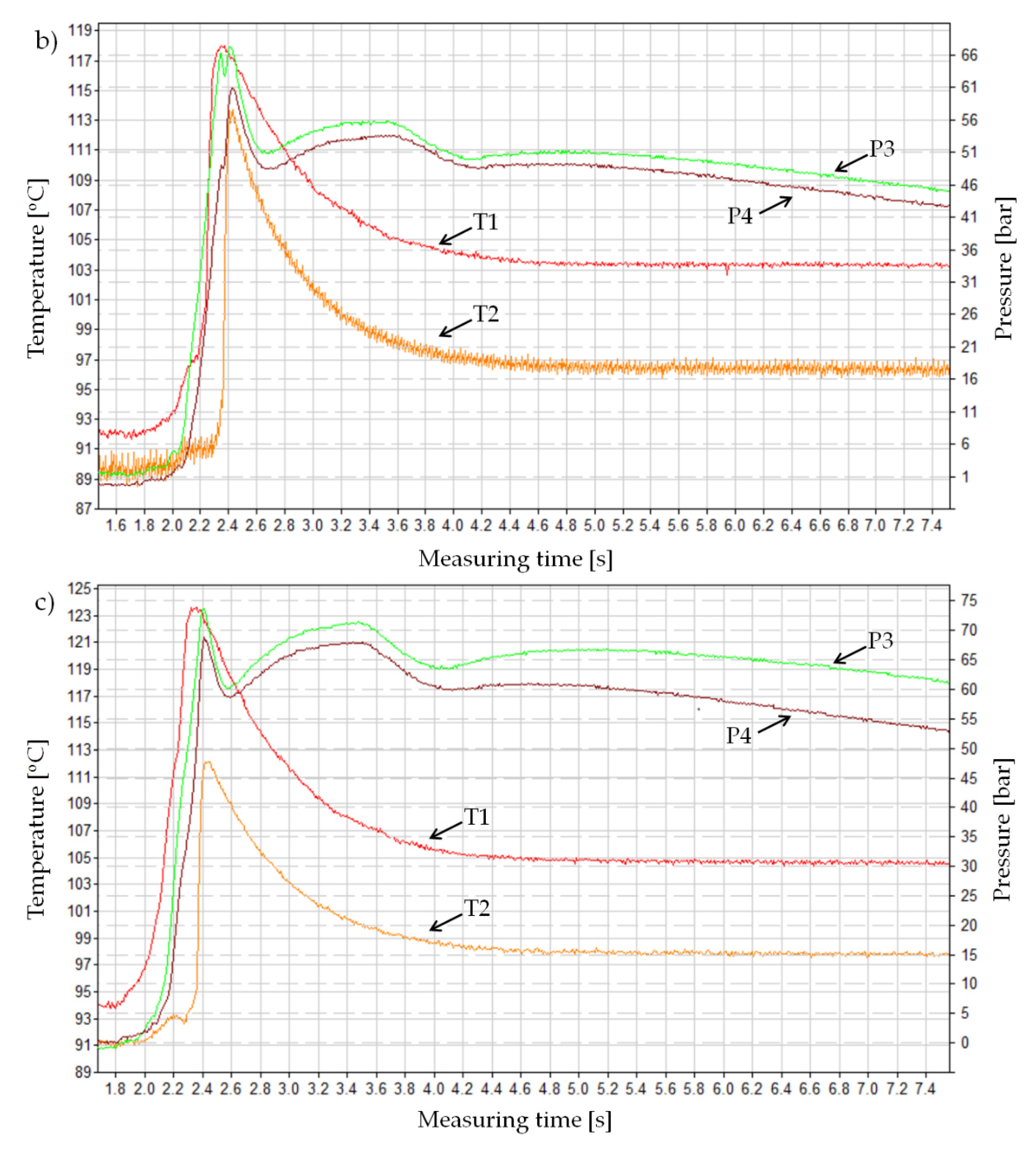 Materials 13 05464 g008b