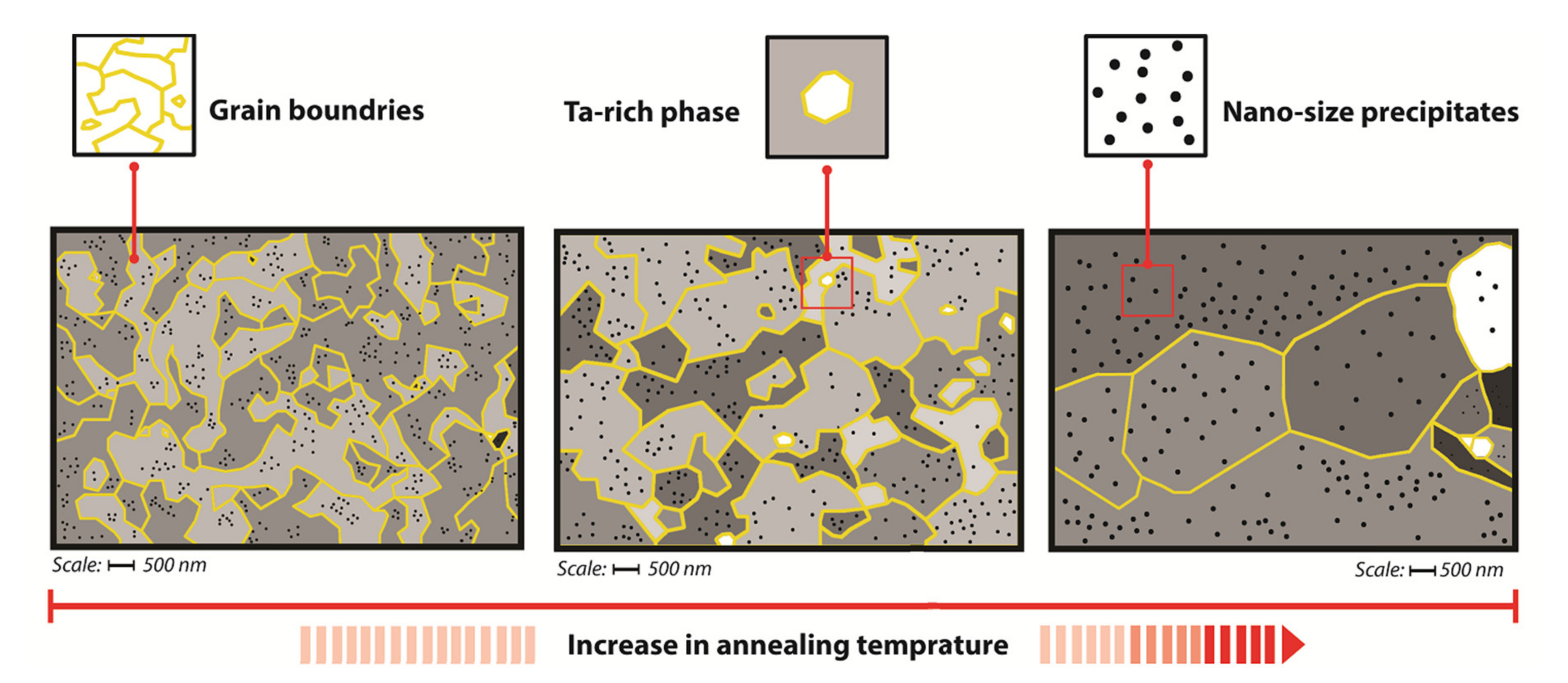 Materials 13 05465 g006