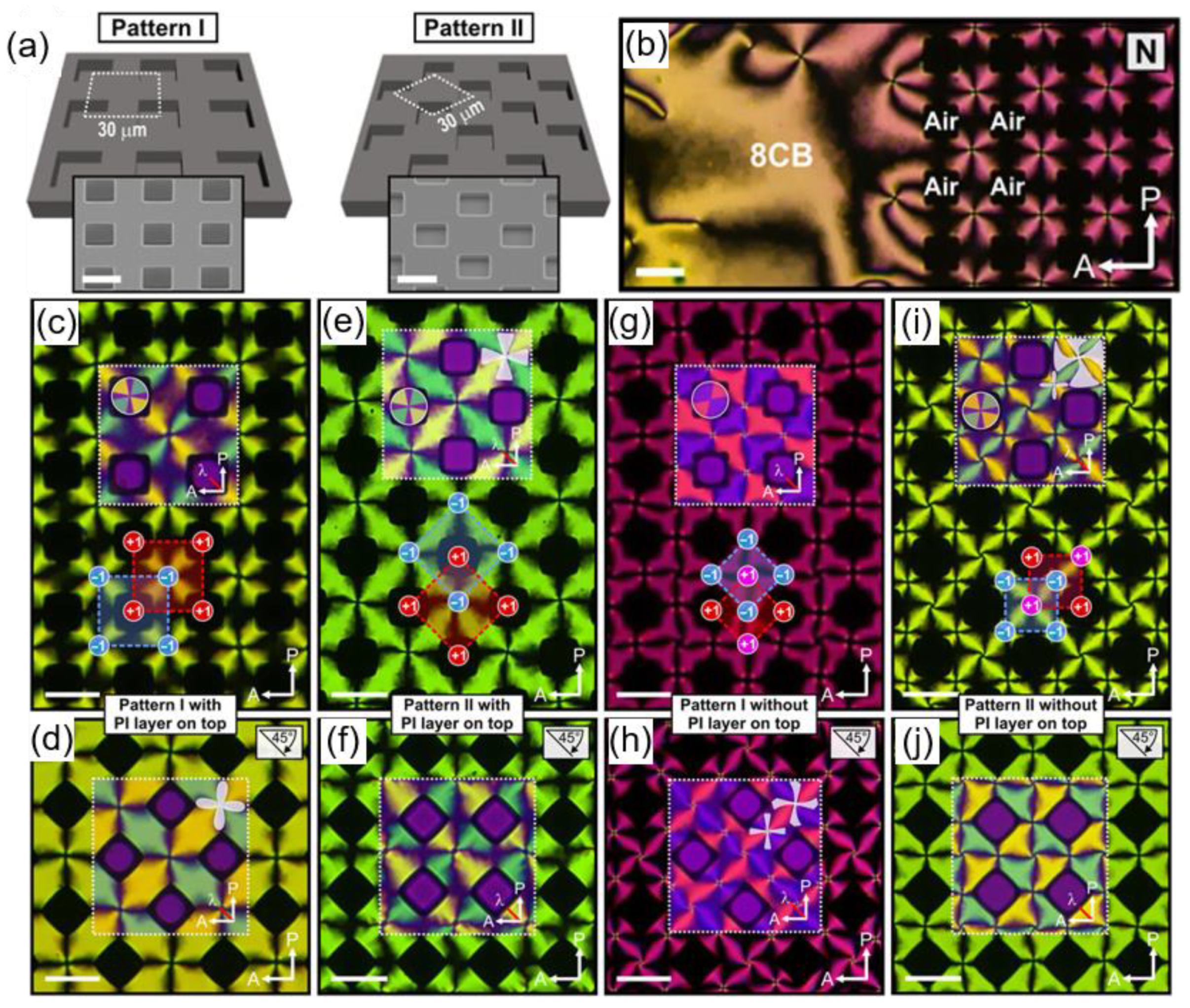 Materials 13 05466 g006