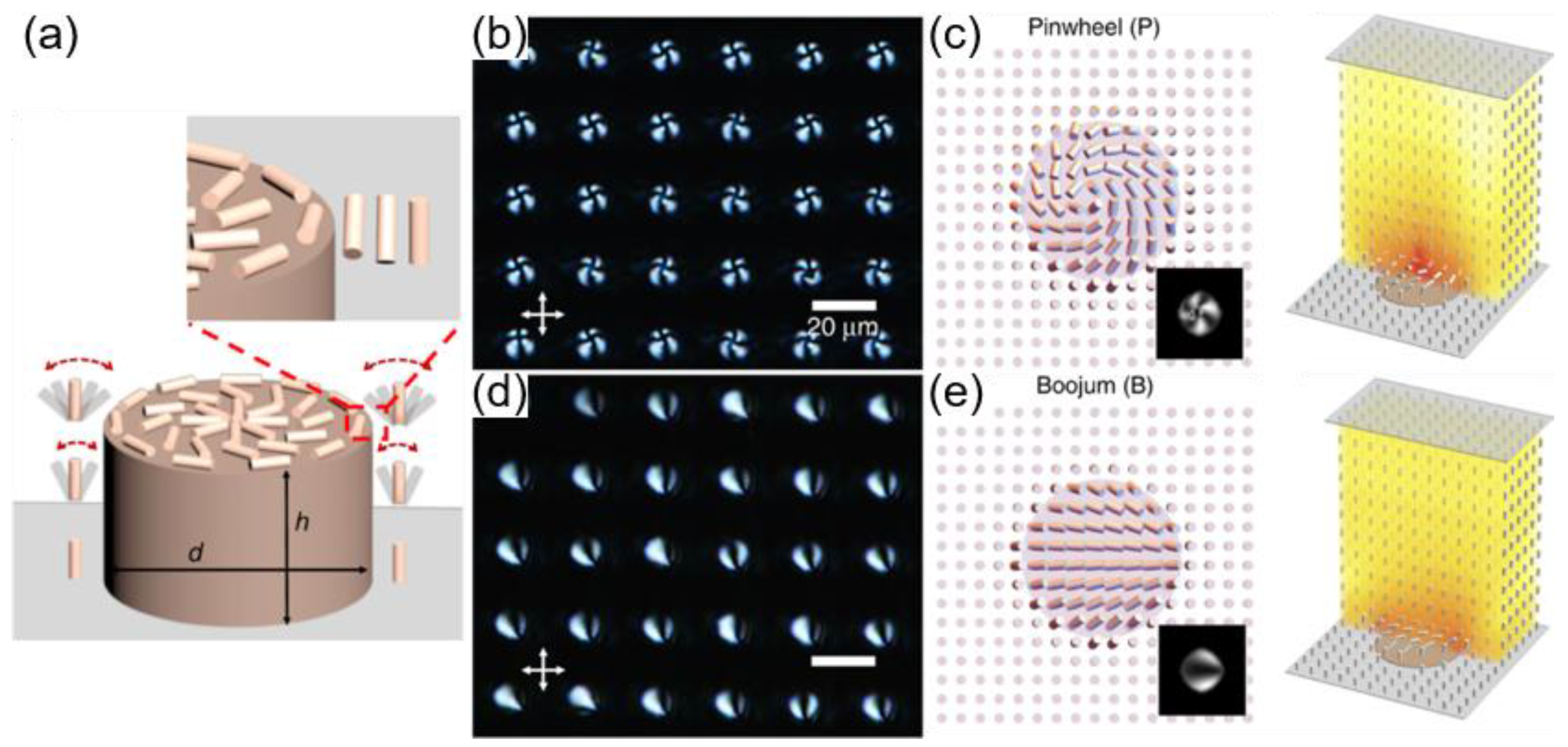 Materials 13 05466 g007