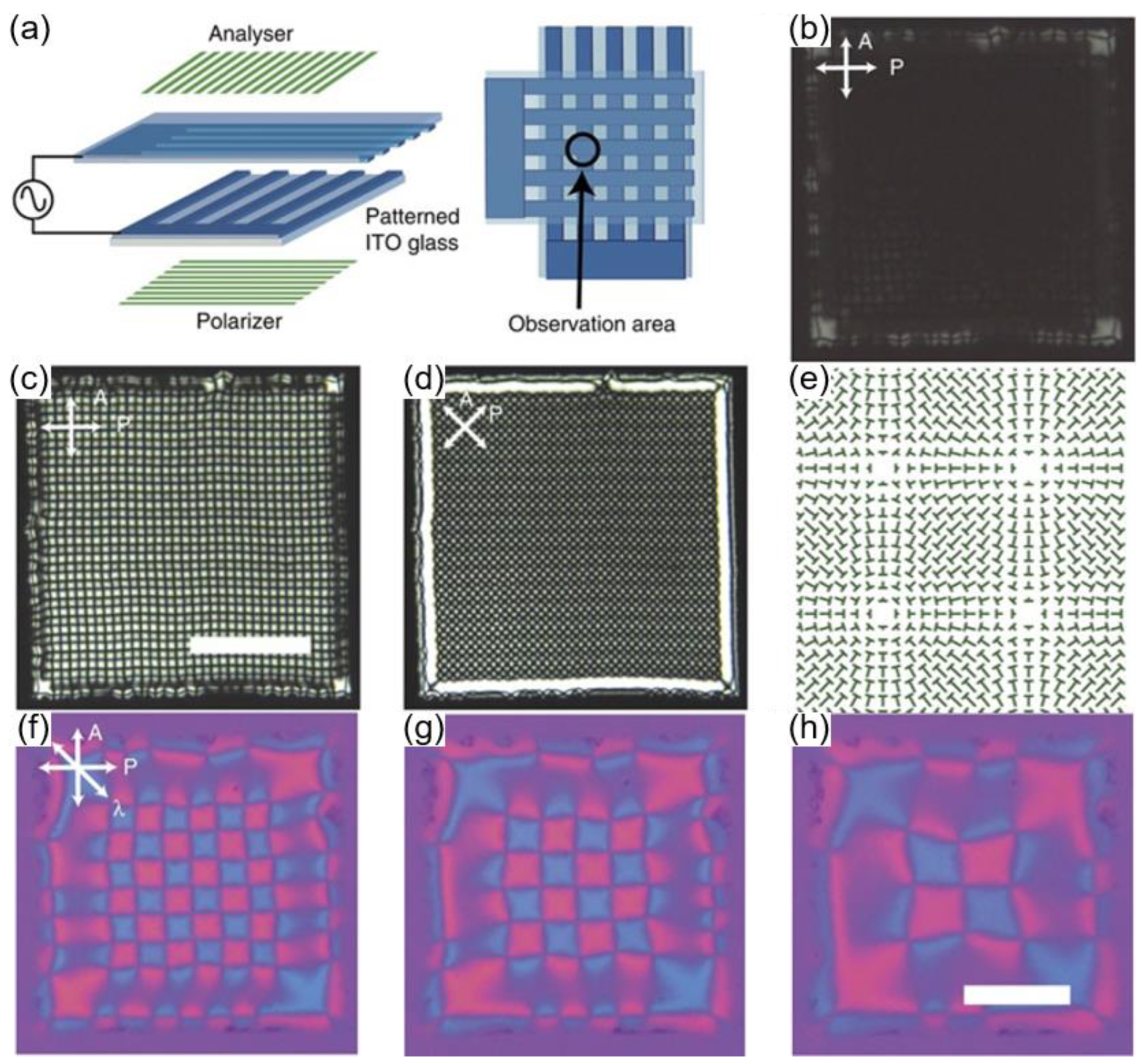 Materials 13 05466 g010