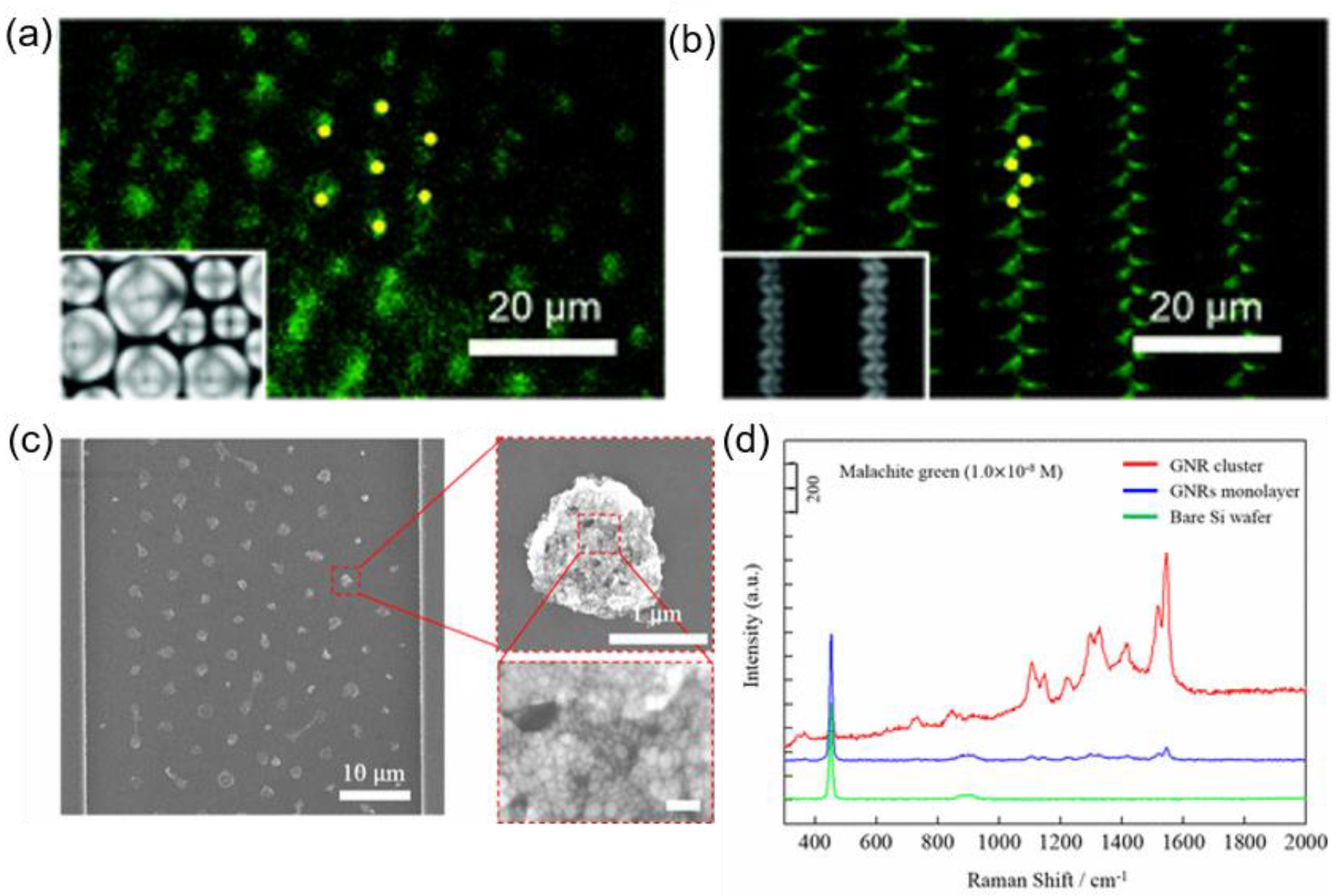 Materials 13 05466 g014