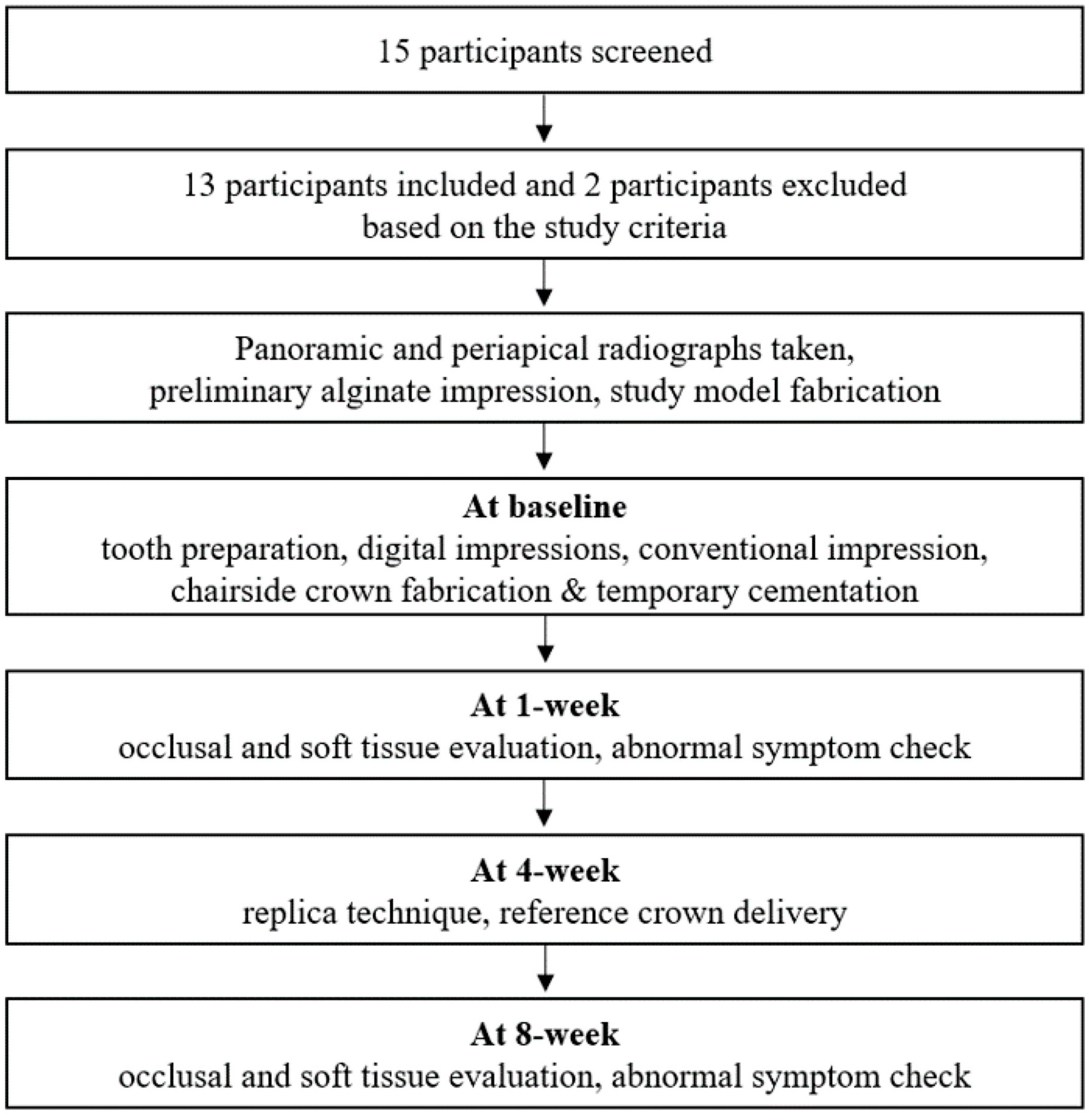 Materials 13 05467 g001