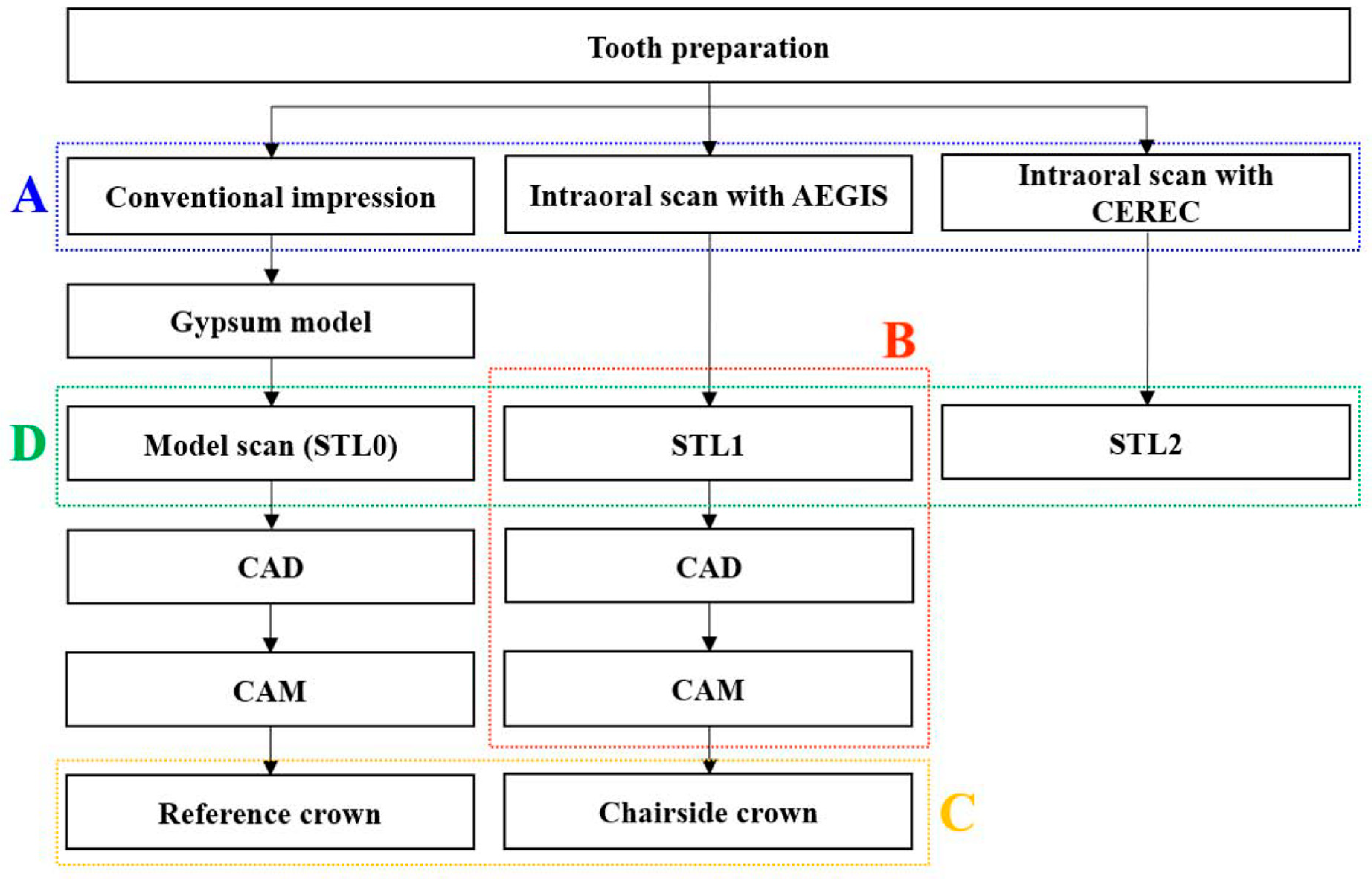 Materials 13 05467 g002