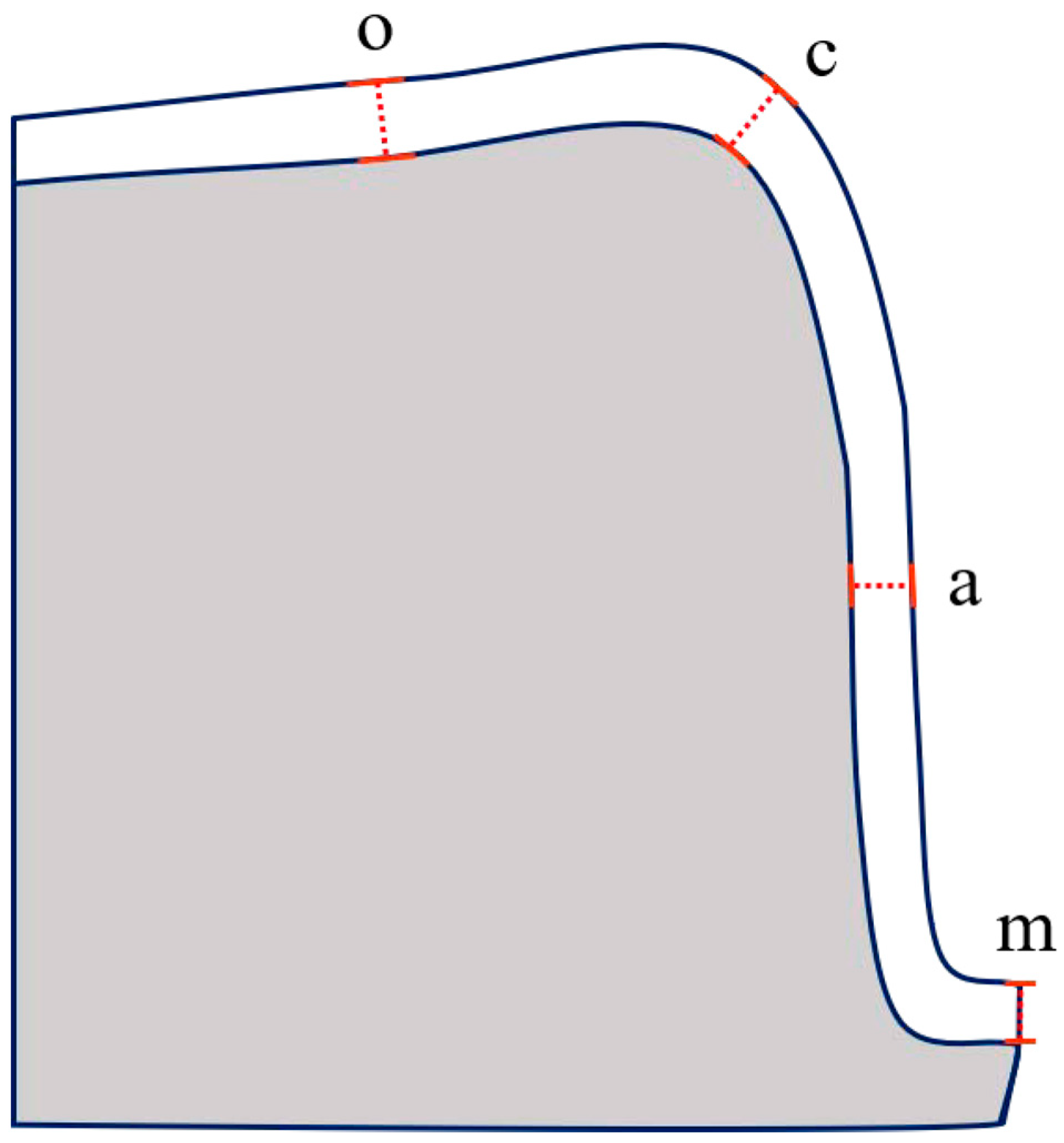 Materials 13 05467 g005