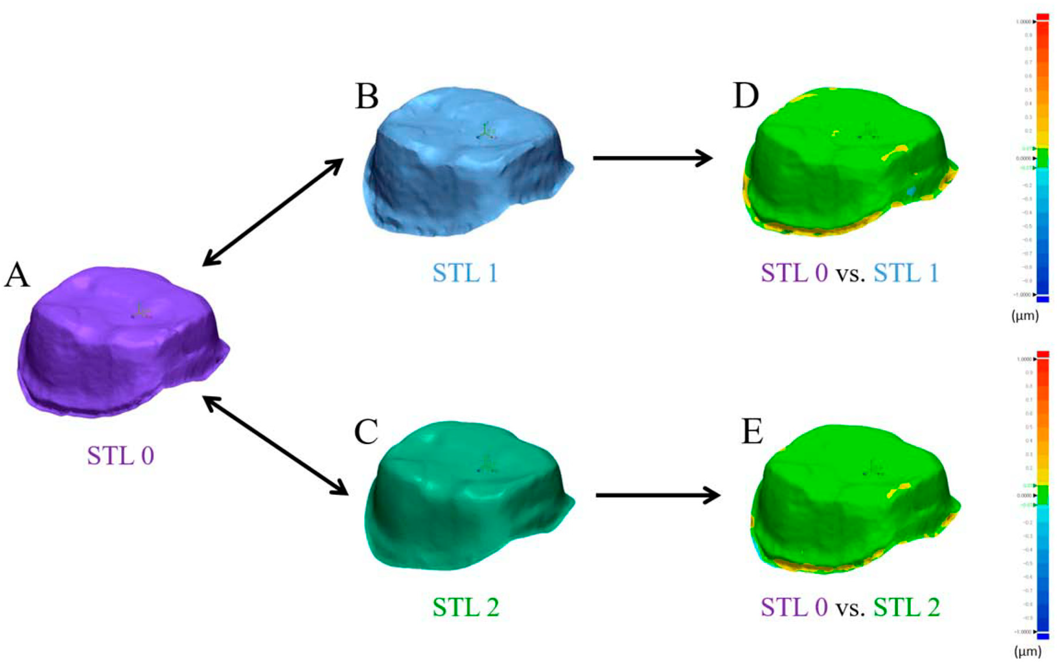 Materials 13 05467 g007