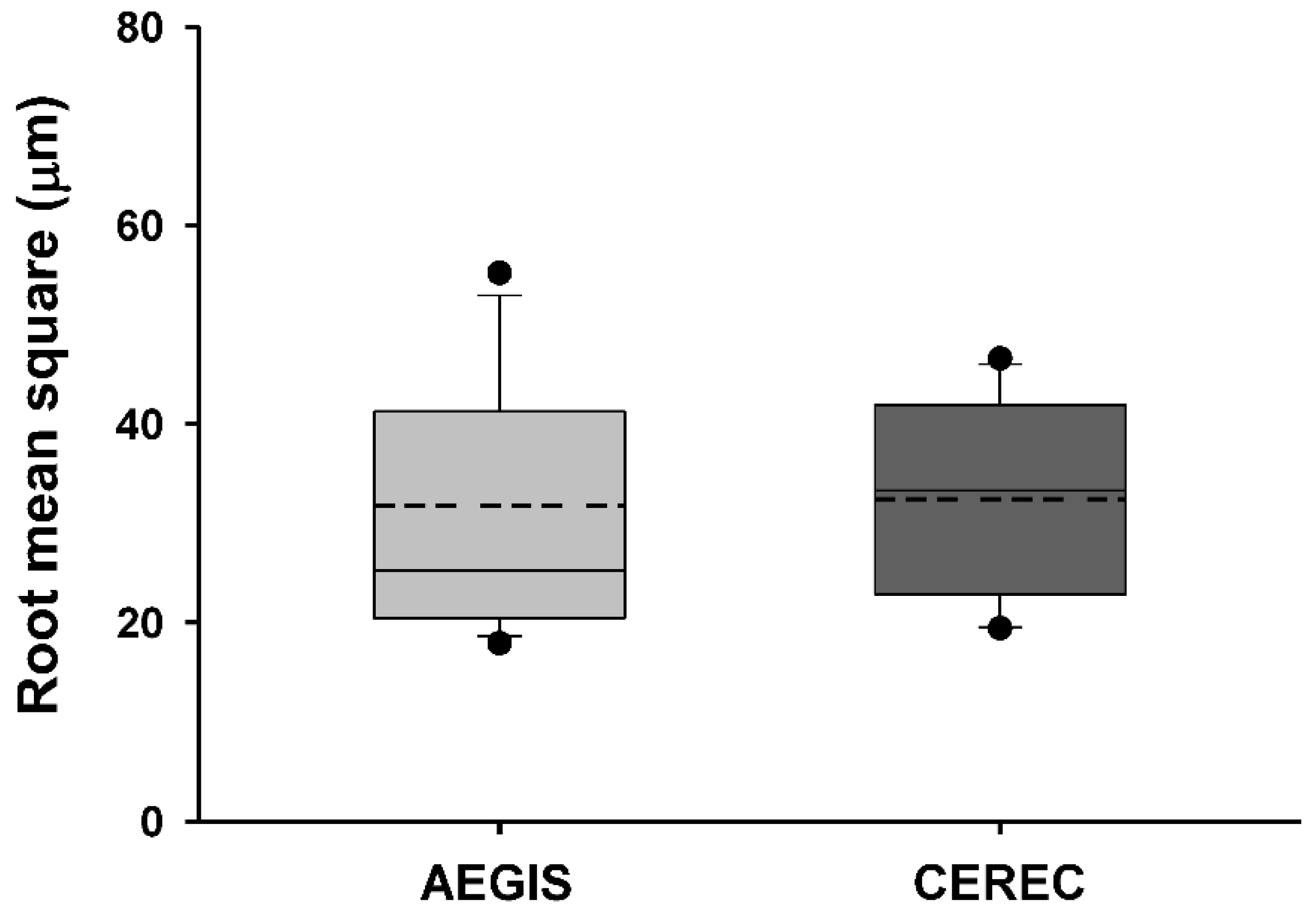Materials 13 05467 g011