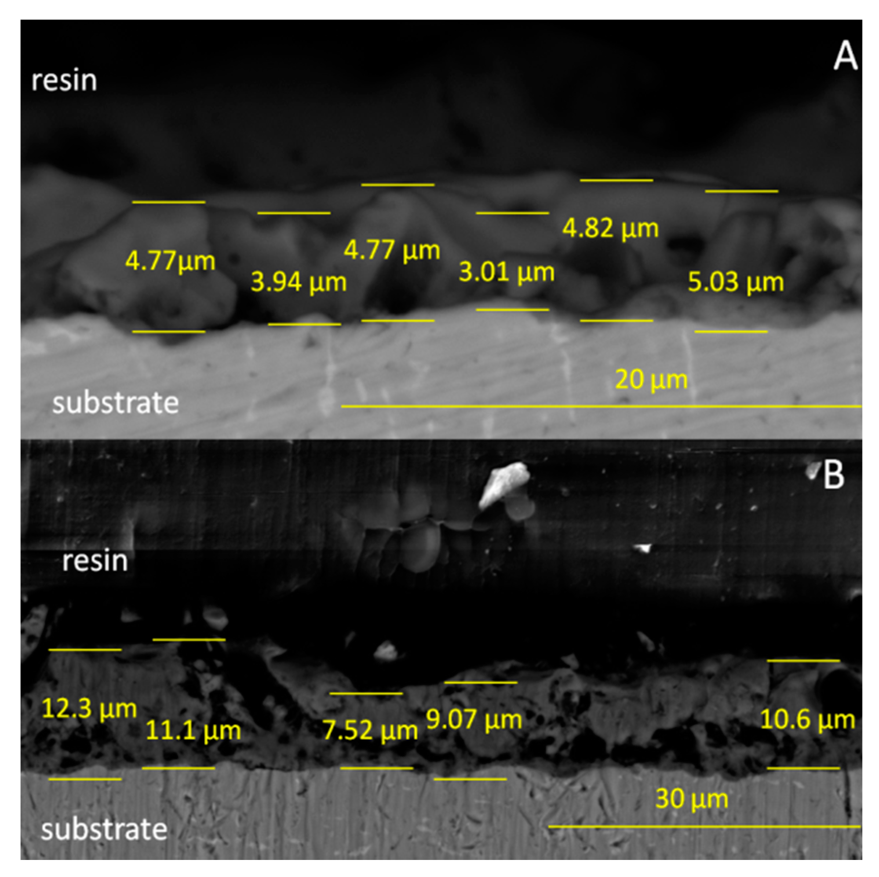 Materials 13 05468 g002 Materials 13 05468 g002