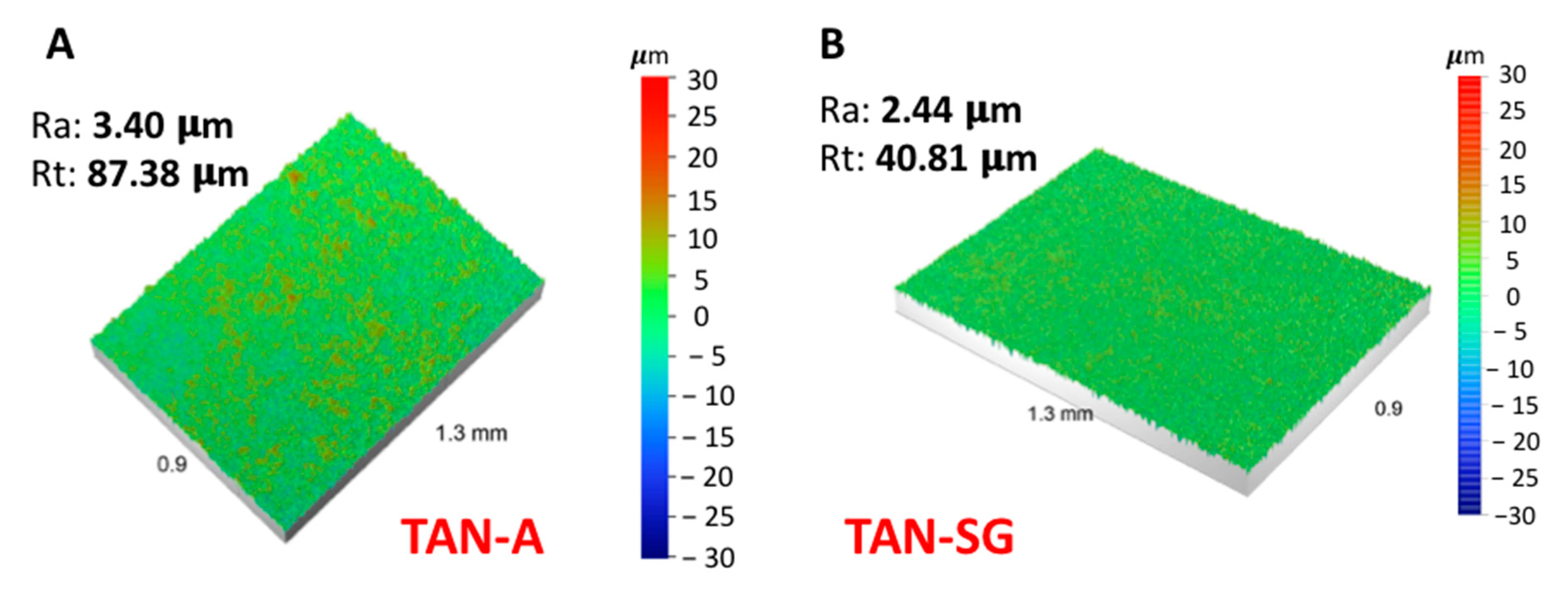 Materials 13 05468 g005 Materials 13 05468 g005