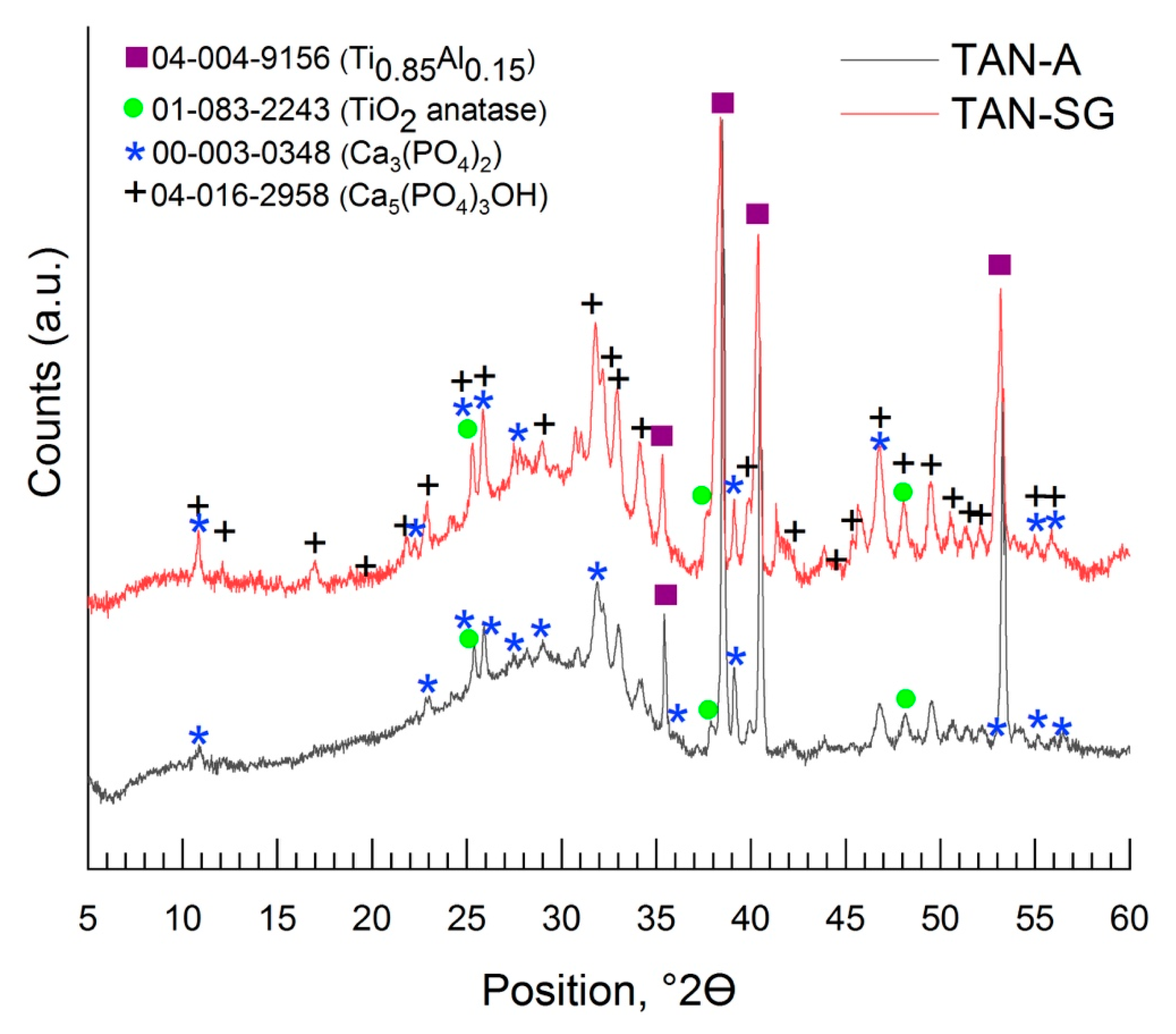 Materials 13 05468 g007 Materials 13 05468 g007