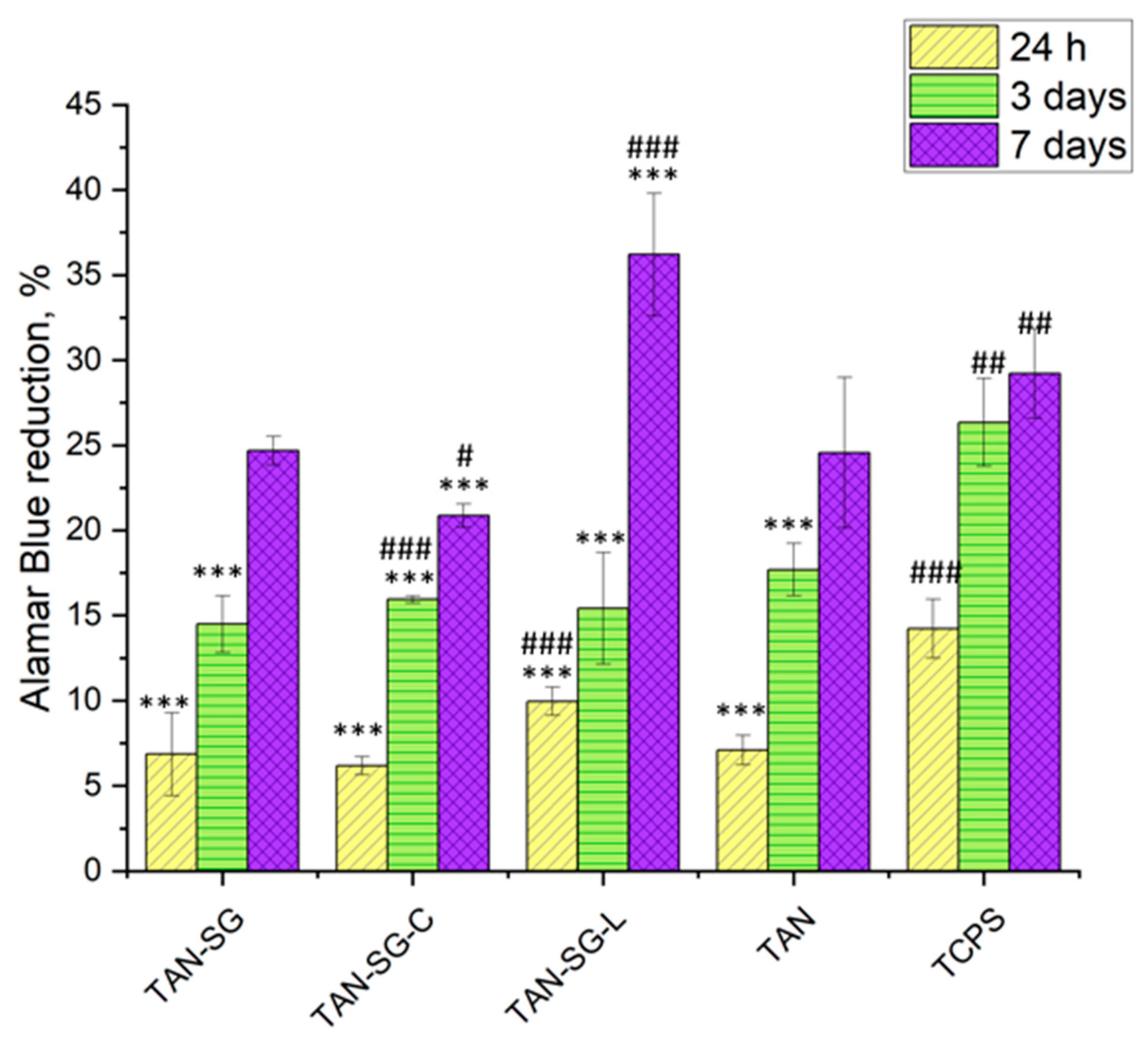 Materials 13 05468 g010 Materials 13 05468 g010