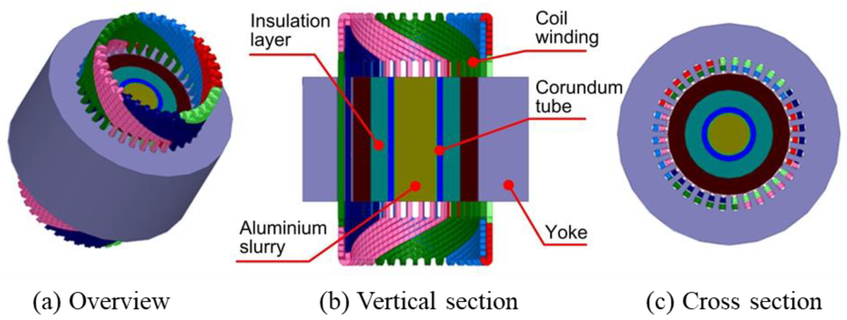 Materials 13 05470 g003