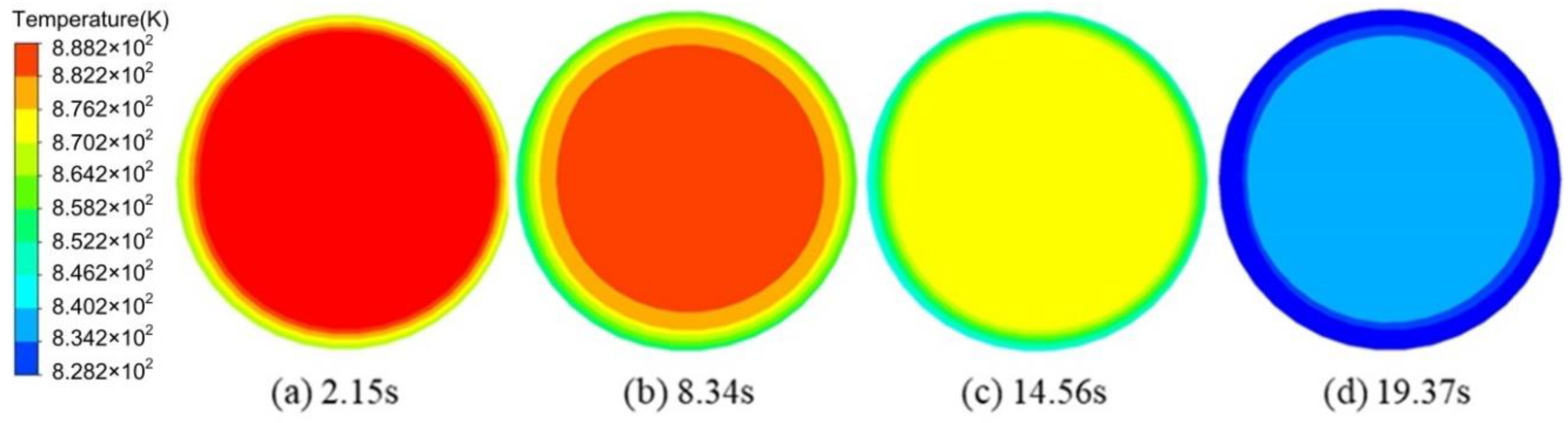Materials 13 05470 g013