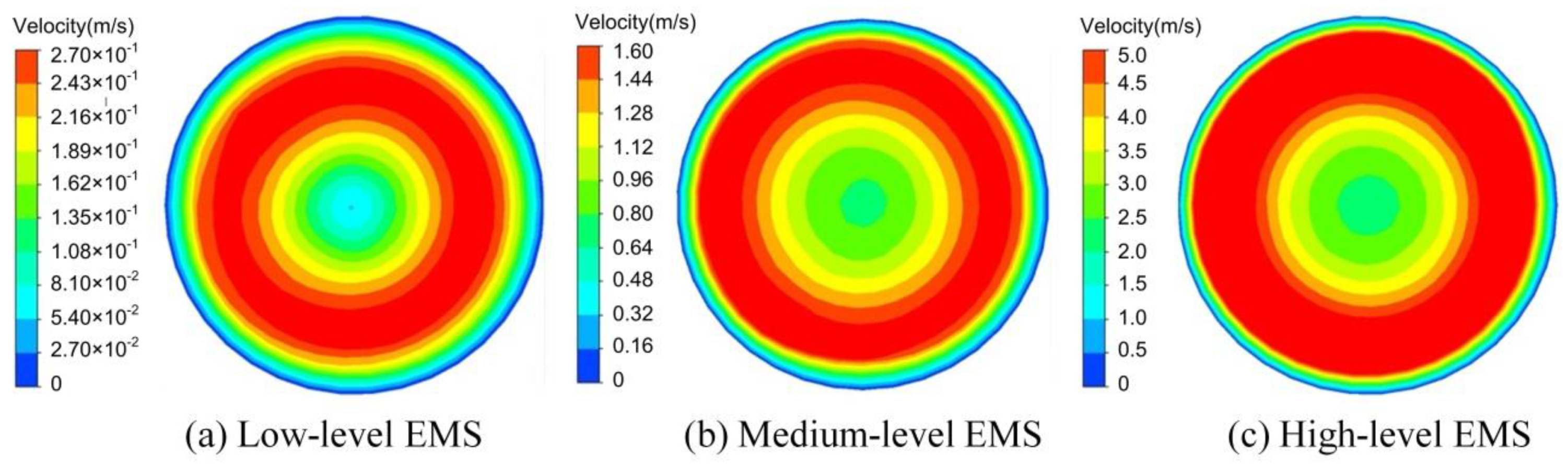 Materials 13 05470 g017