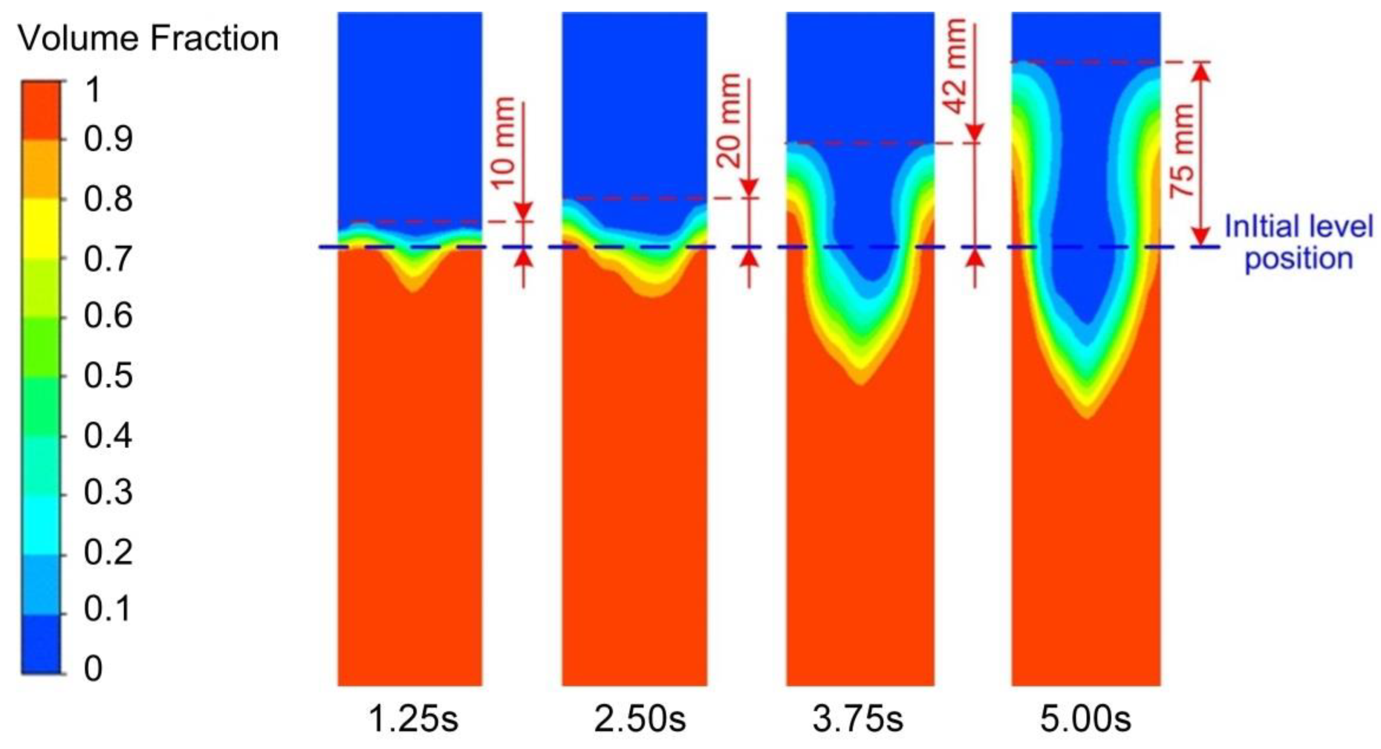 Materials 13 05470 g019