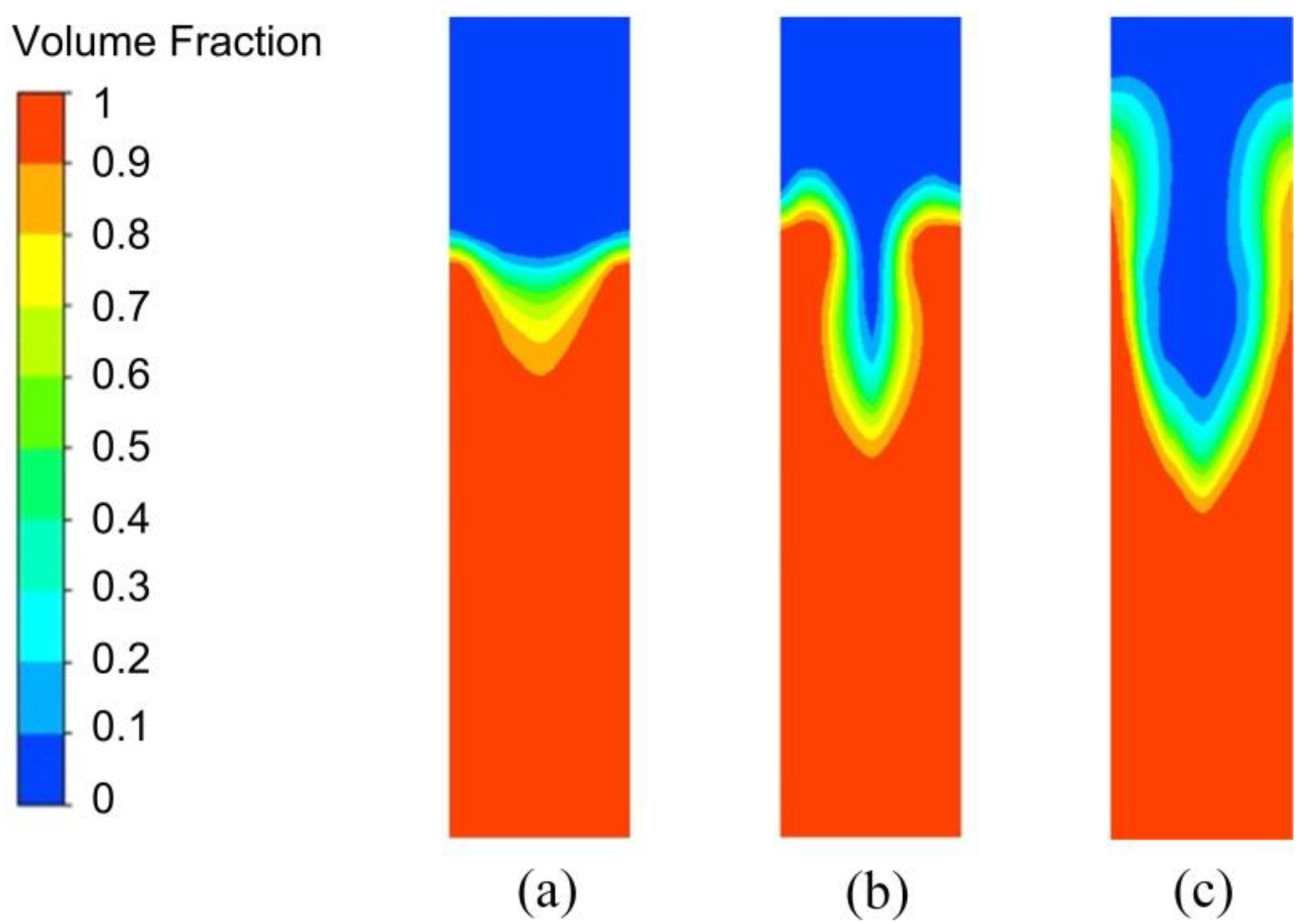 Materials 13 05470 g020