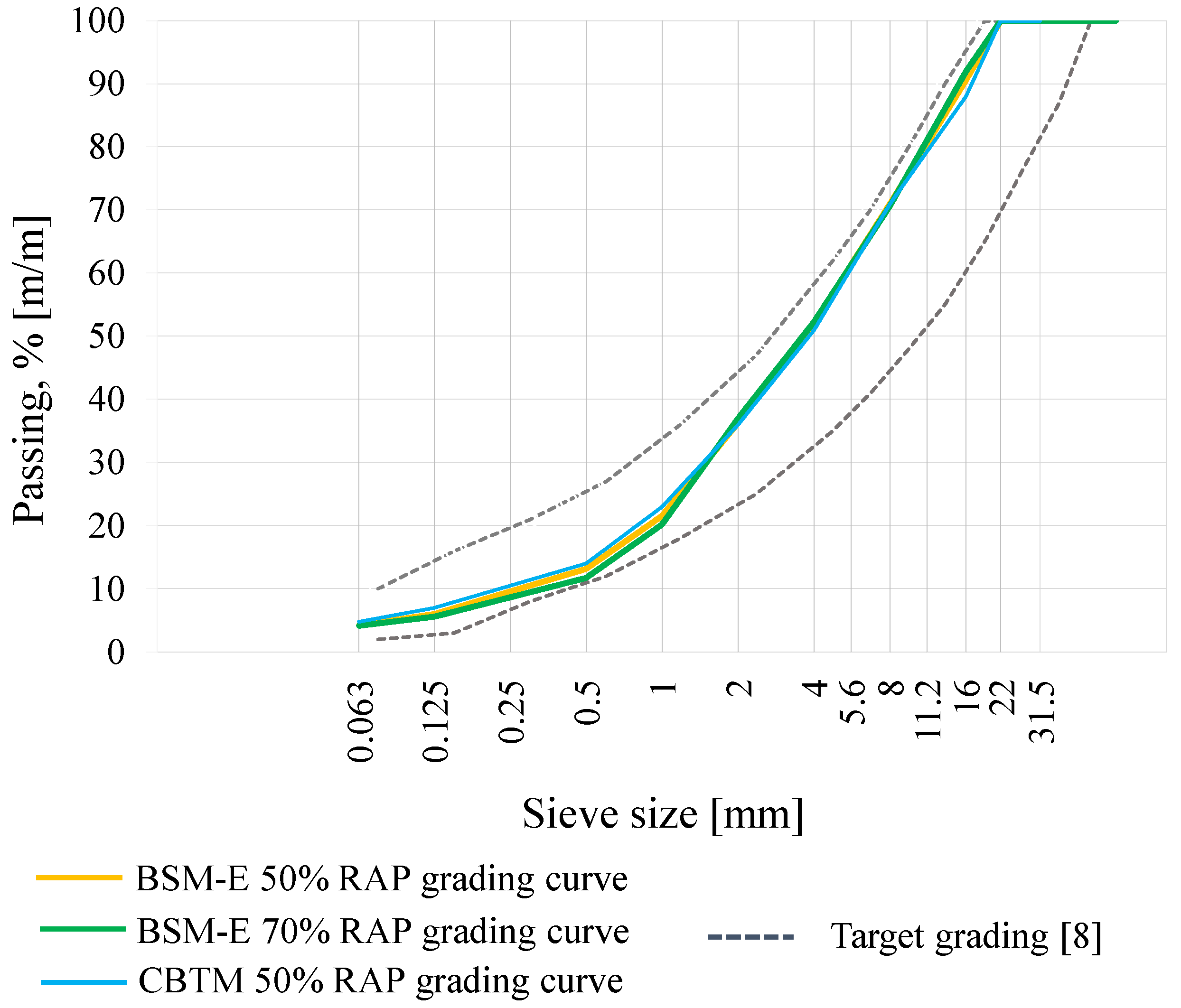 Materials 13 05473 g001