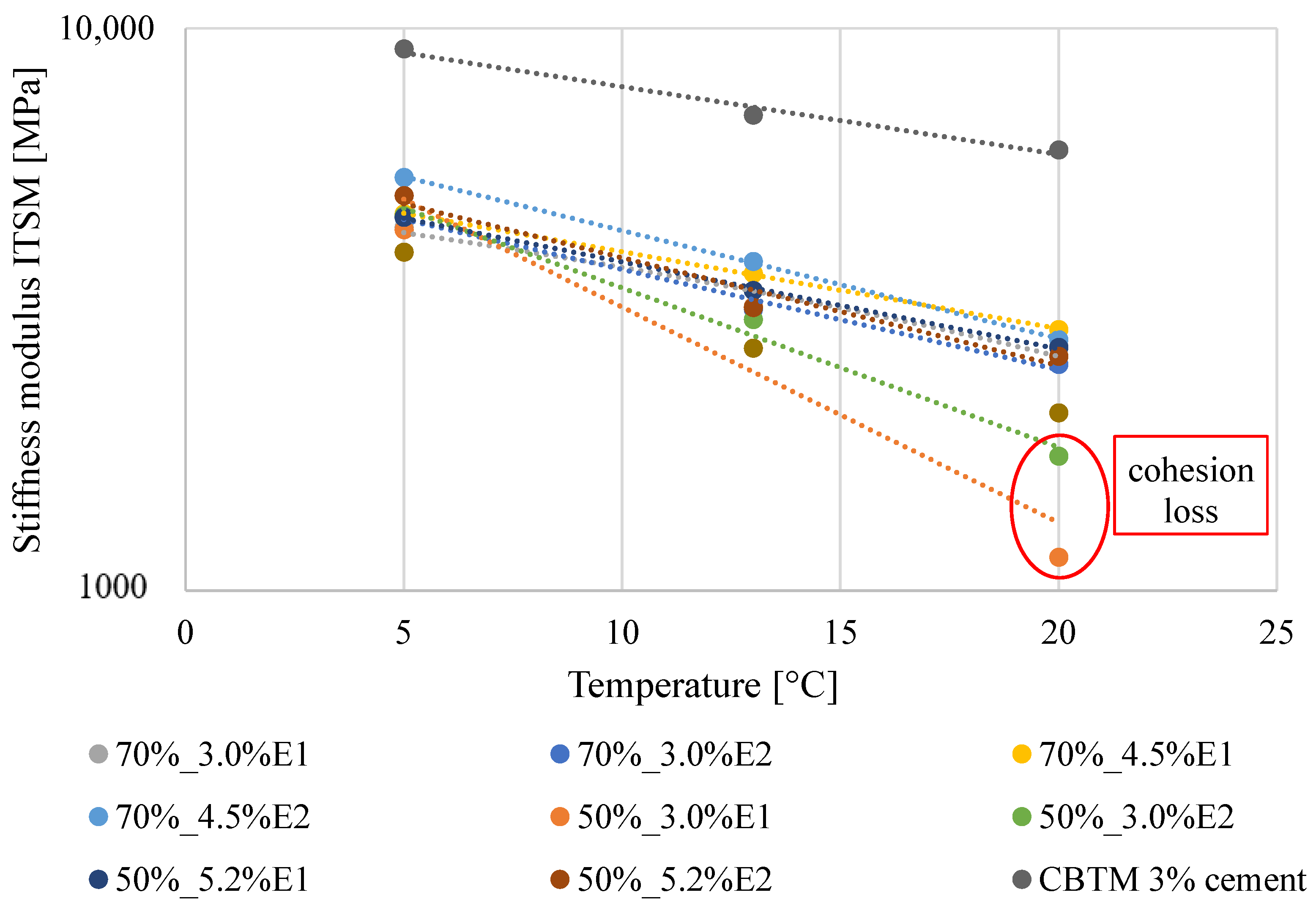 Materials 13 05473 g003