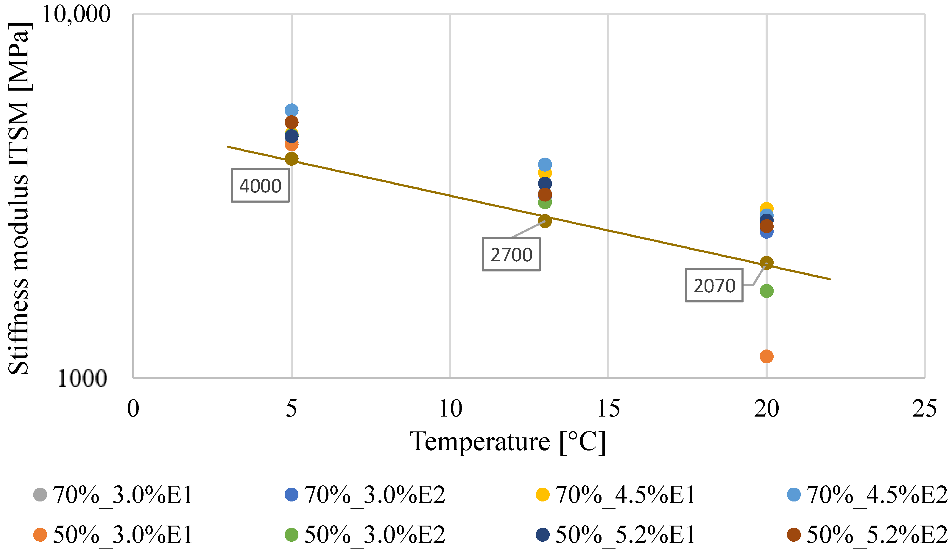 Materials 13 05473 g010