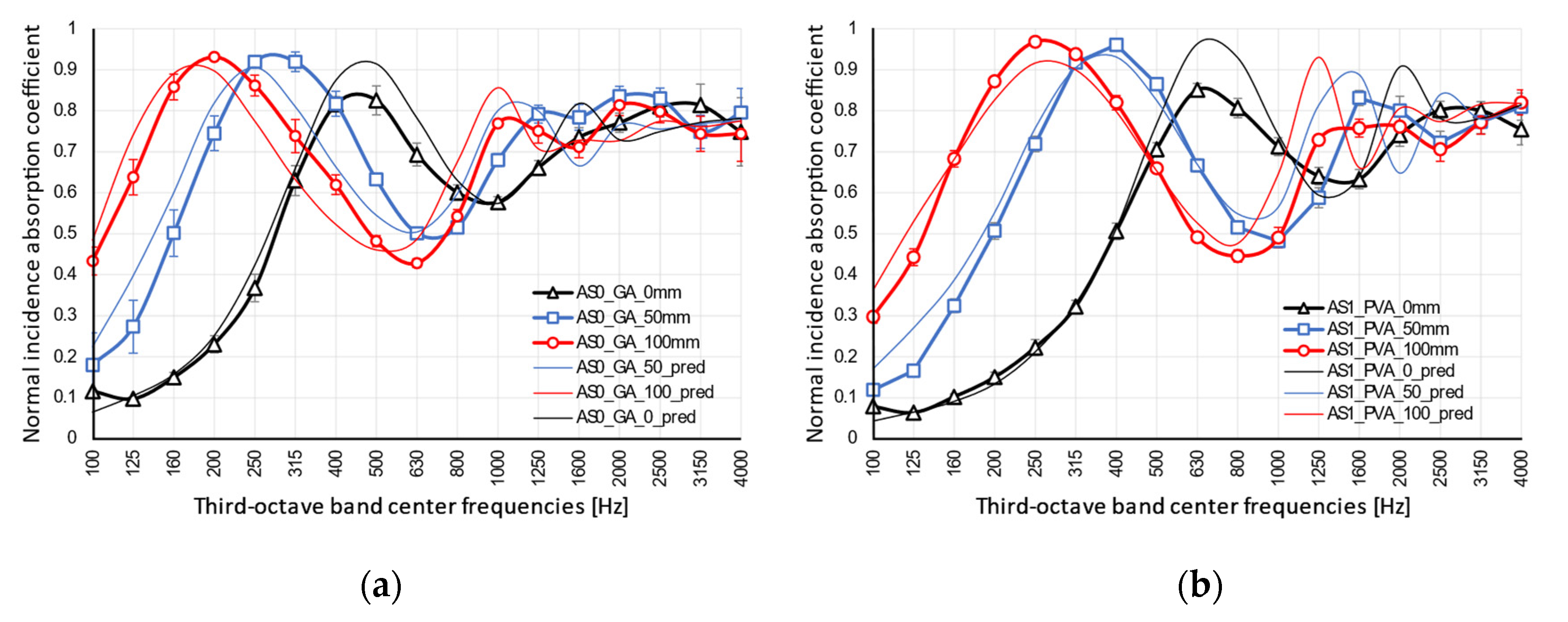 Materials 13 05474 g013