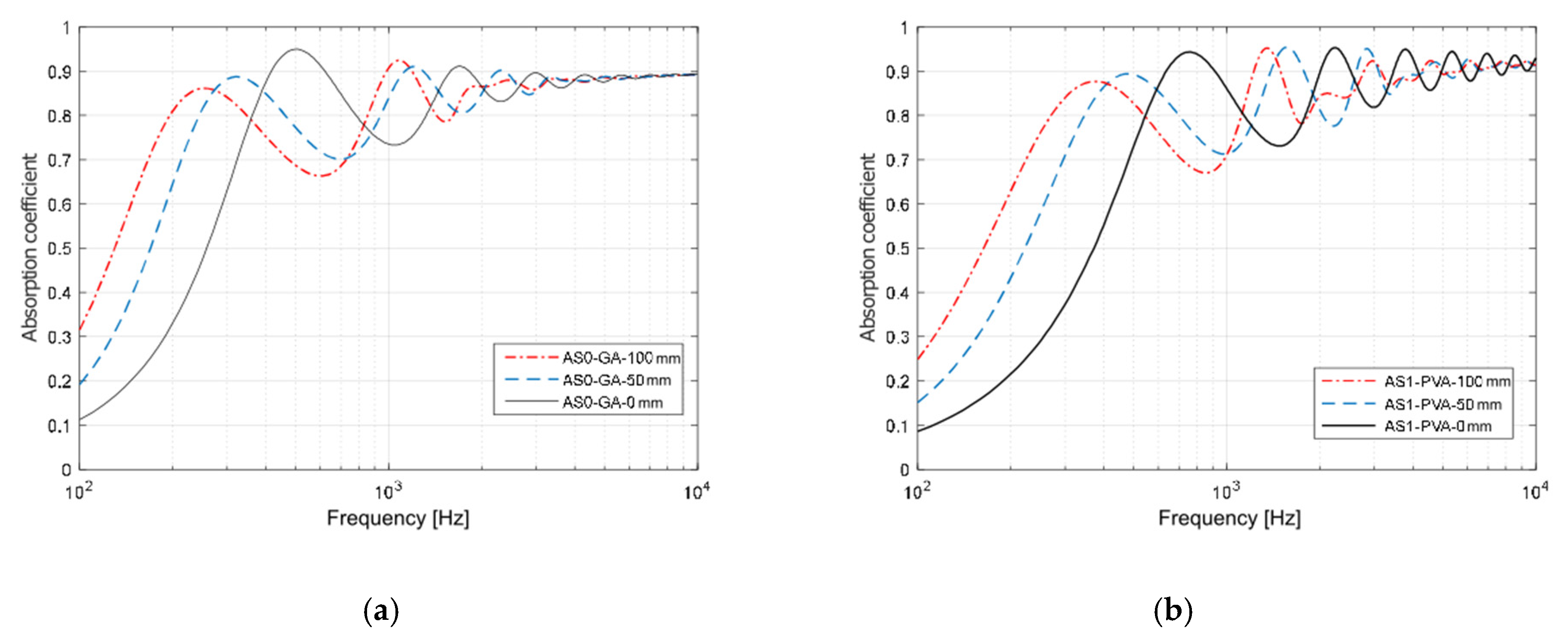 Materials 13 05474 g014