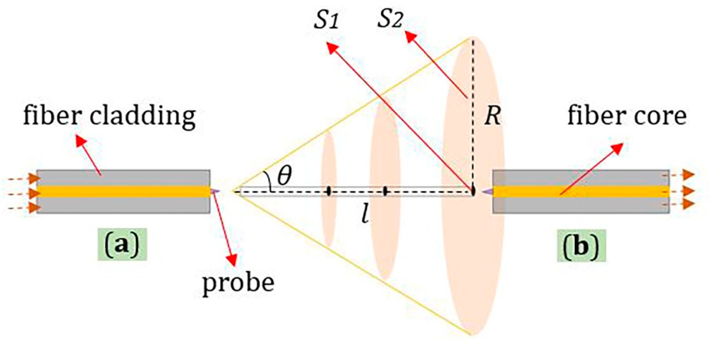 Materials 13 05475 g004