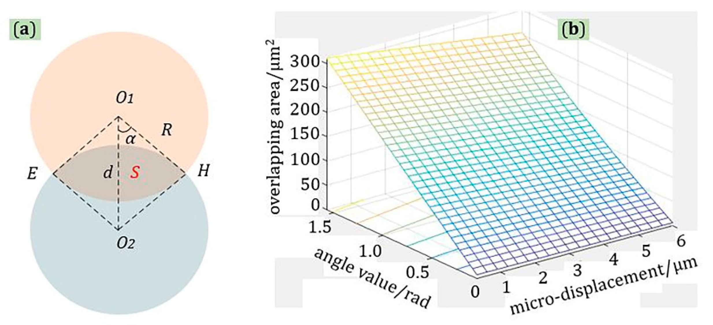 Materials 13 05475 g005