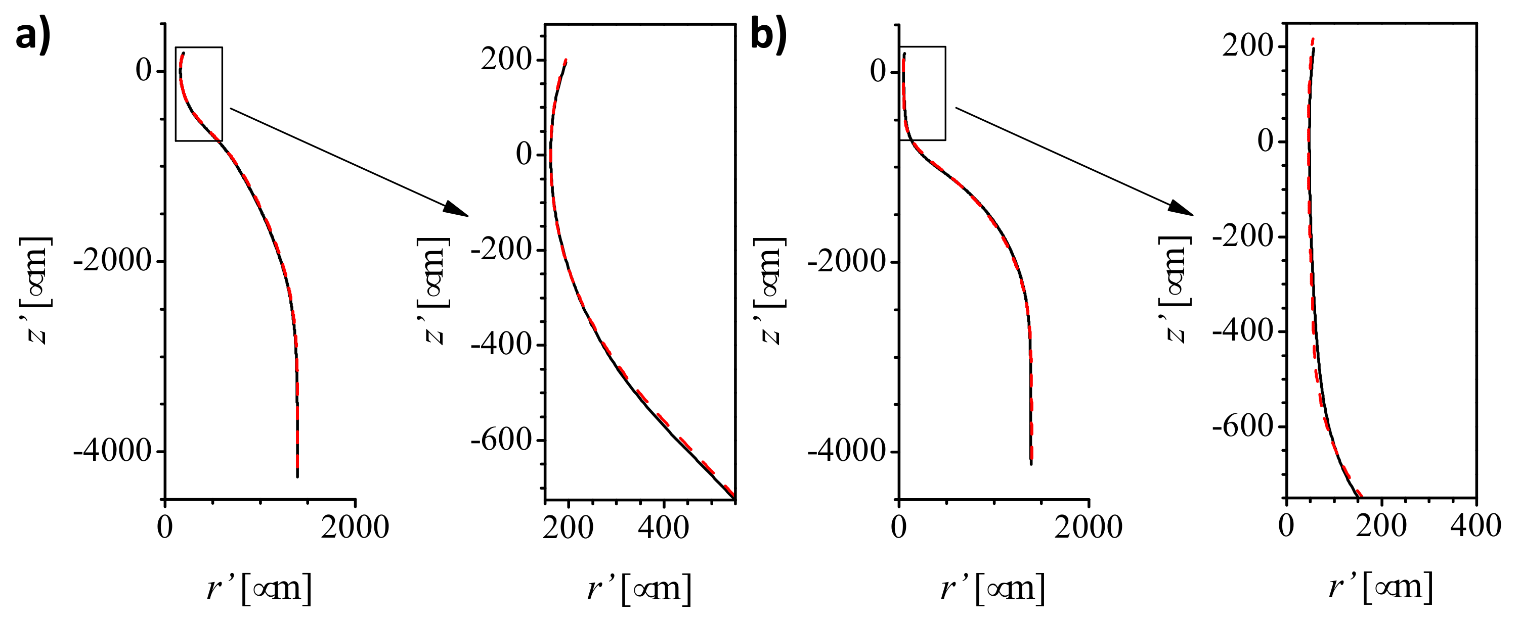 Materials 13 05477 g004