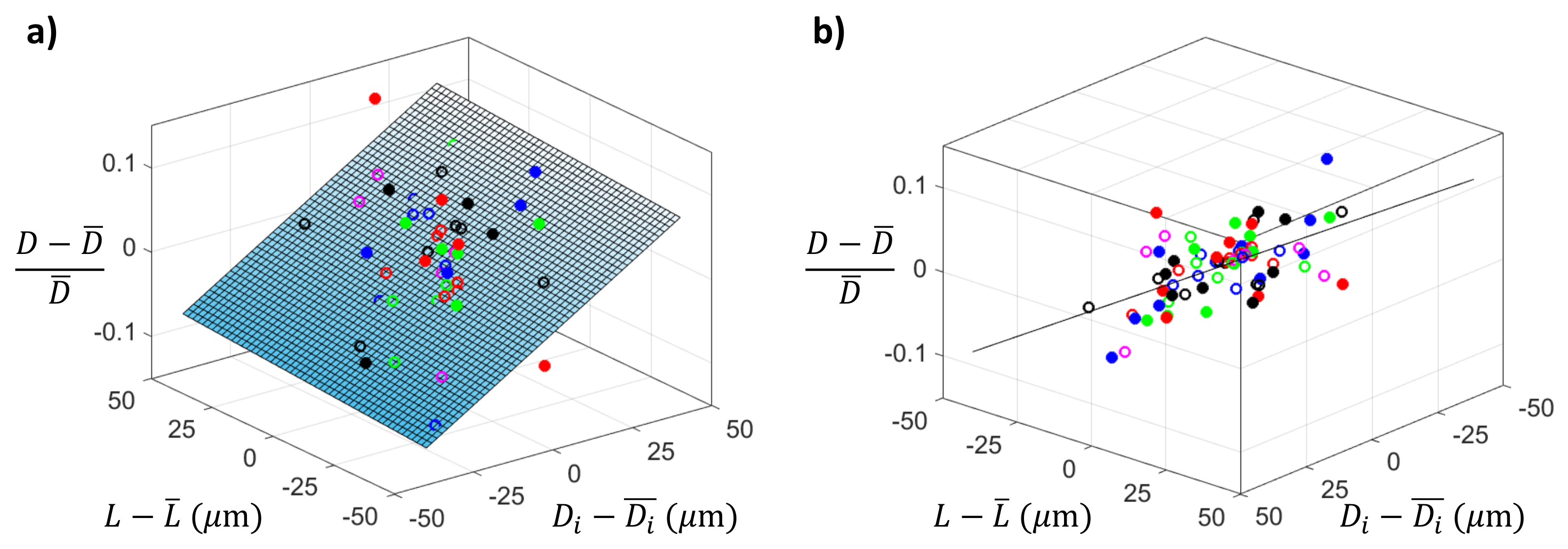 Materials 13 05477 g005