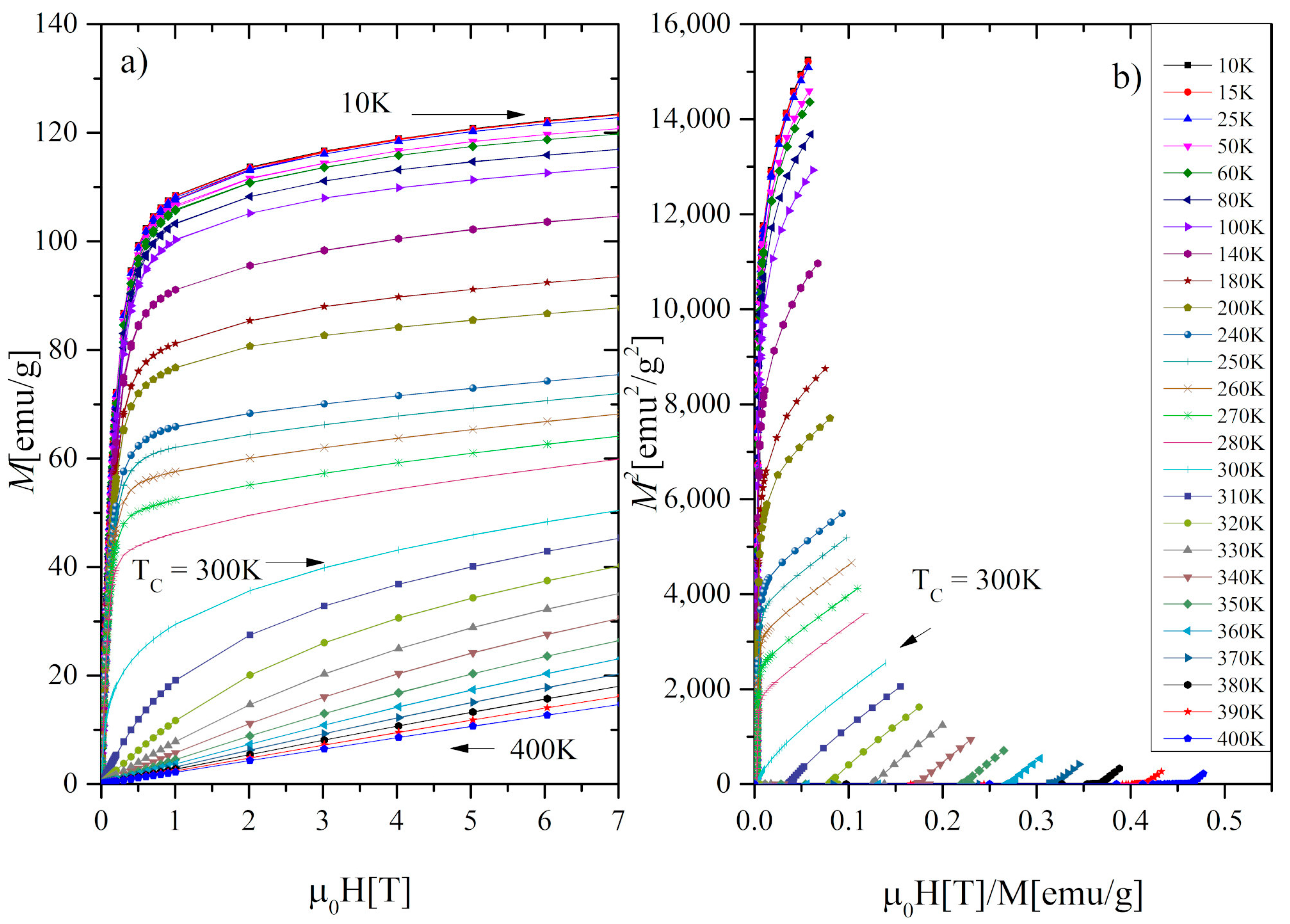 Materials 13 05481 g005