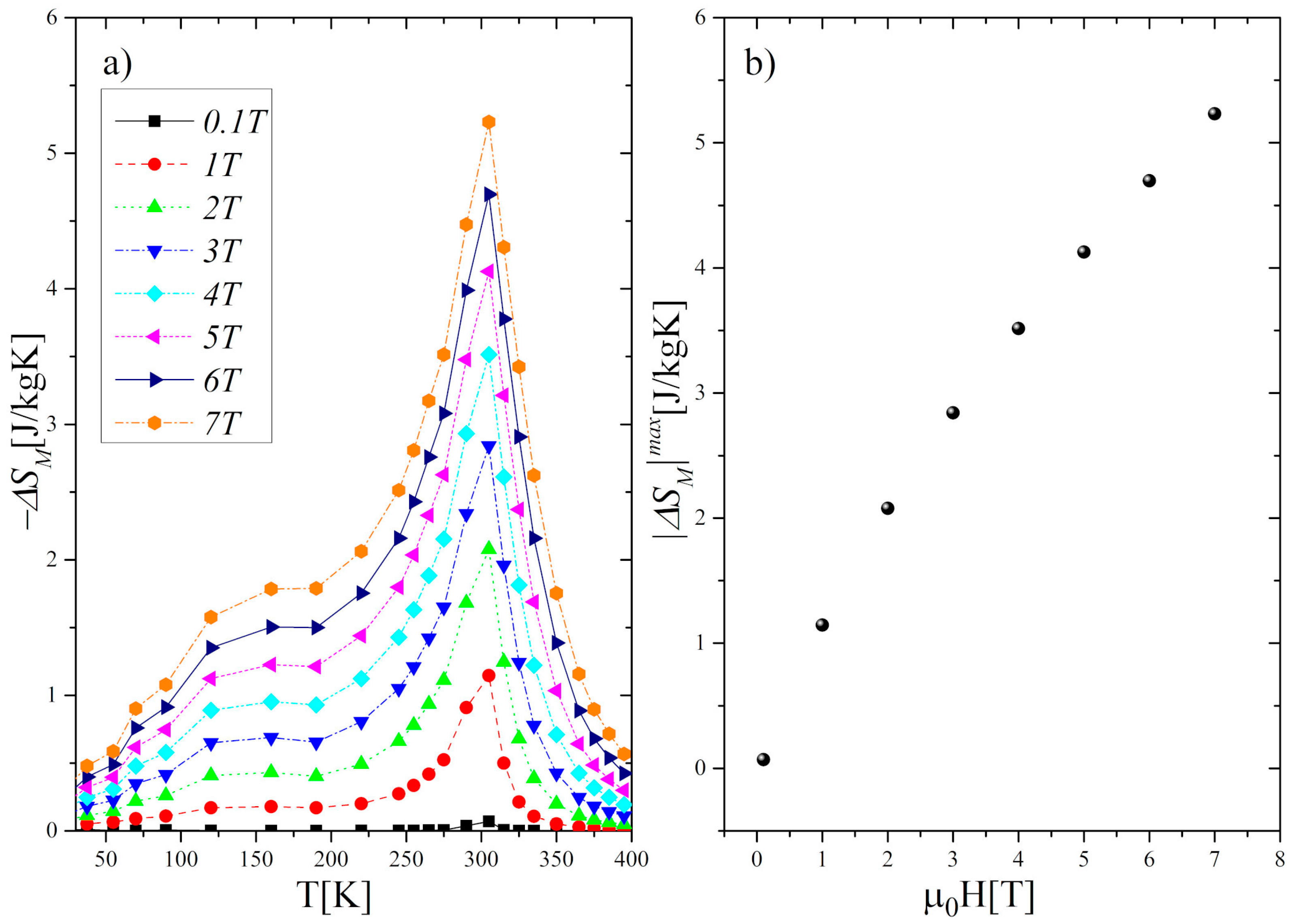 Materials 13 05481 g007