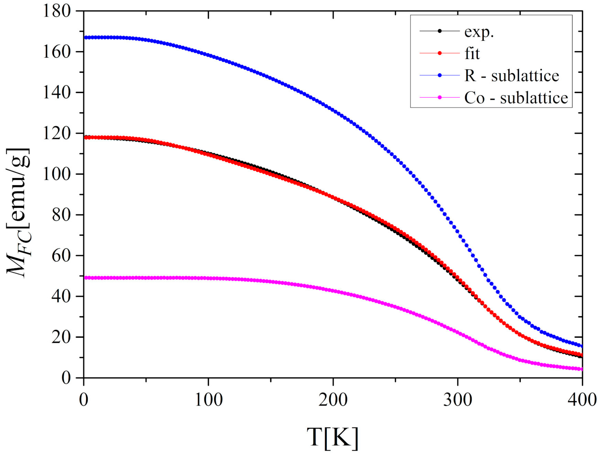 Materials 13 05481 g008