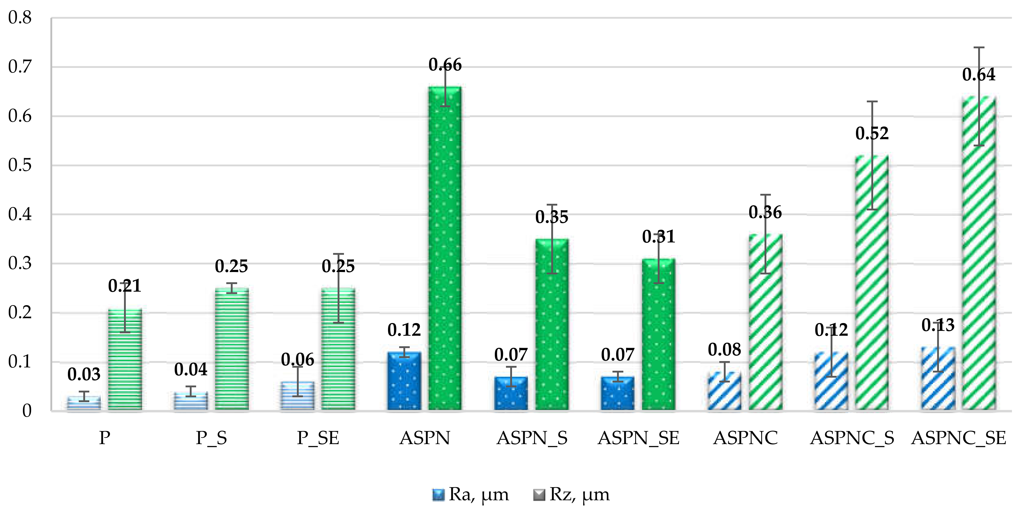 Materials 13 05484 g004