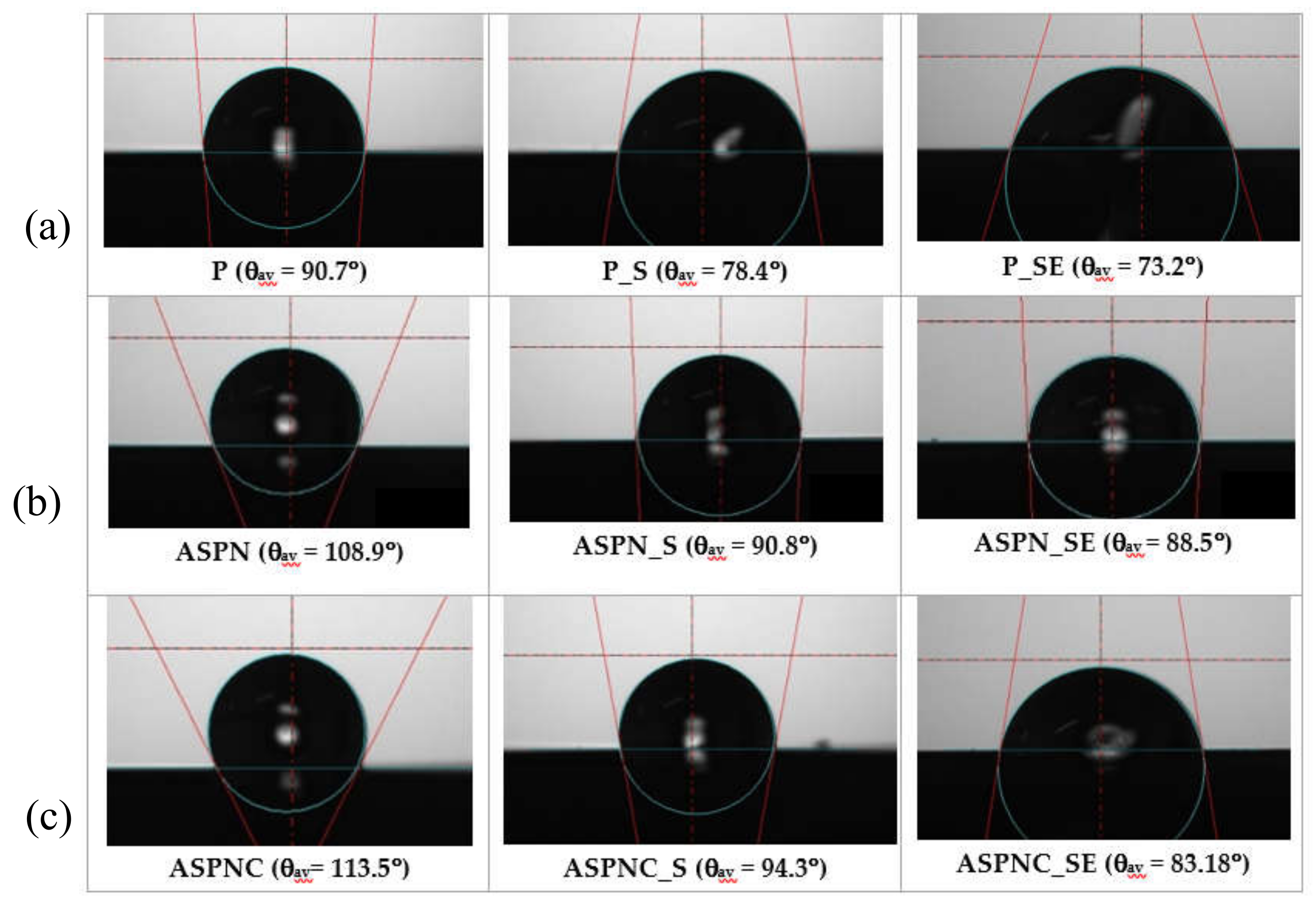 Materials 13 05484 g005