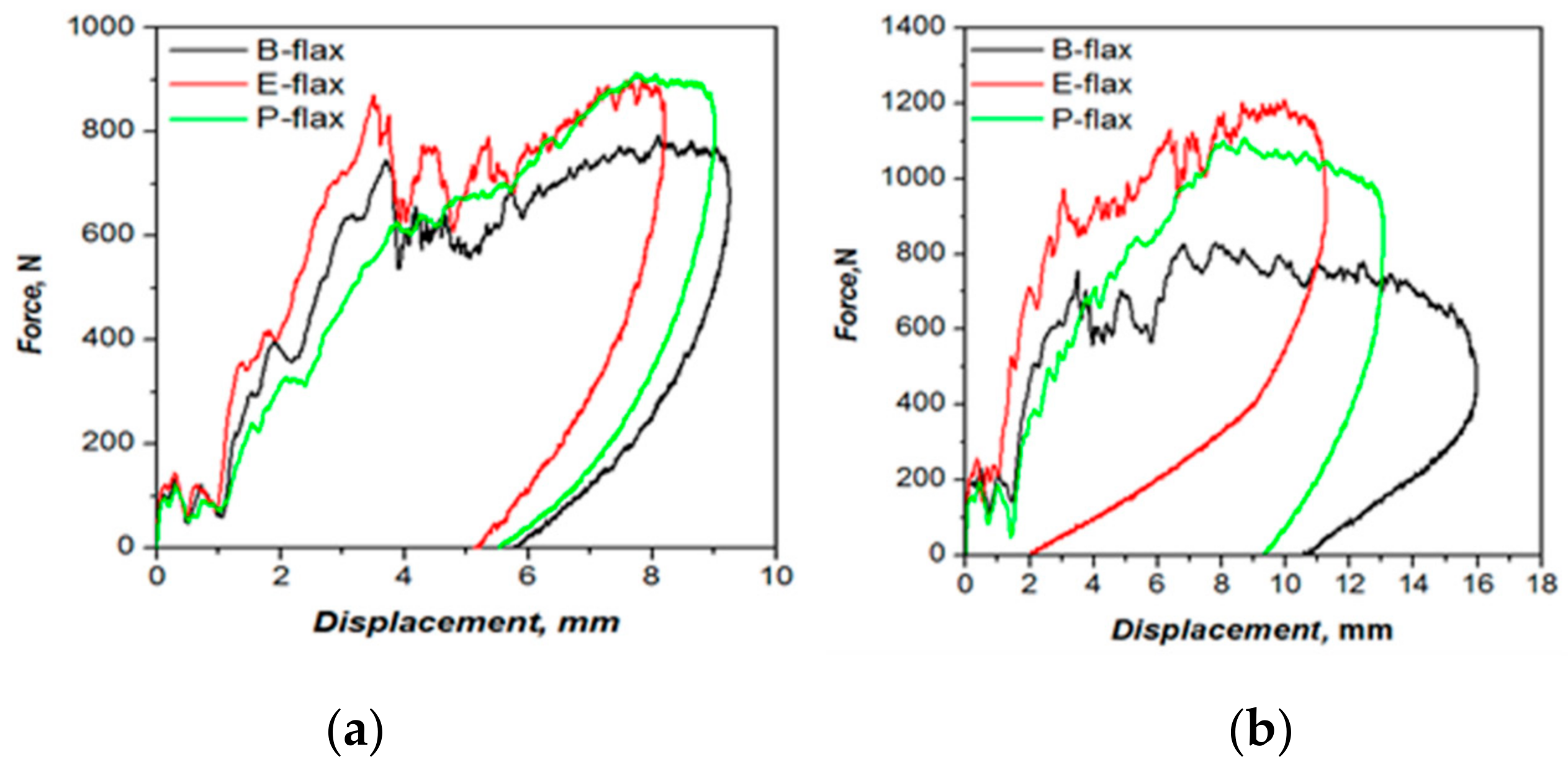 Materials 13 05485 g010