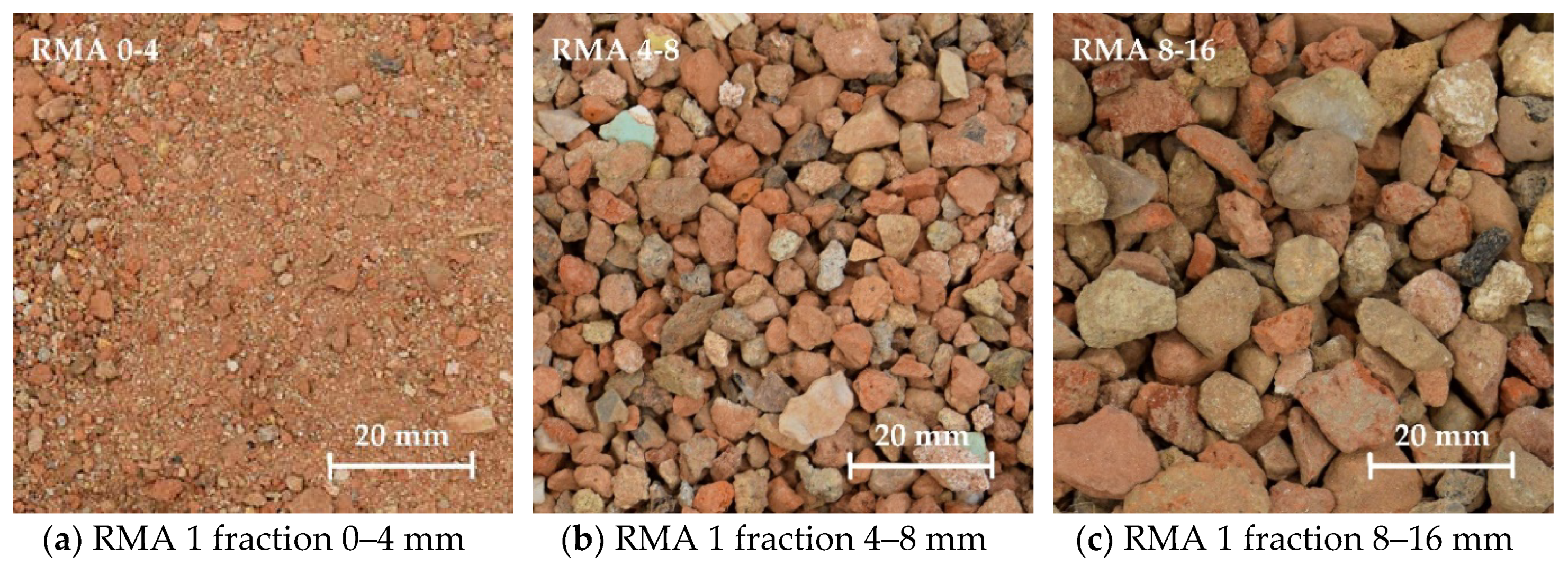 Materials 13 05486 g001