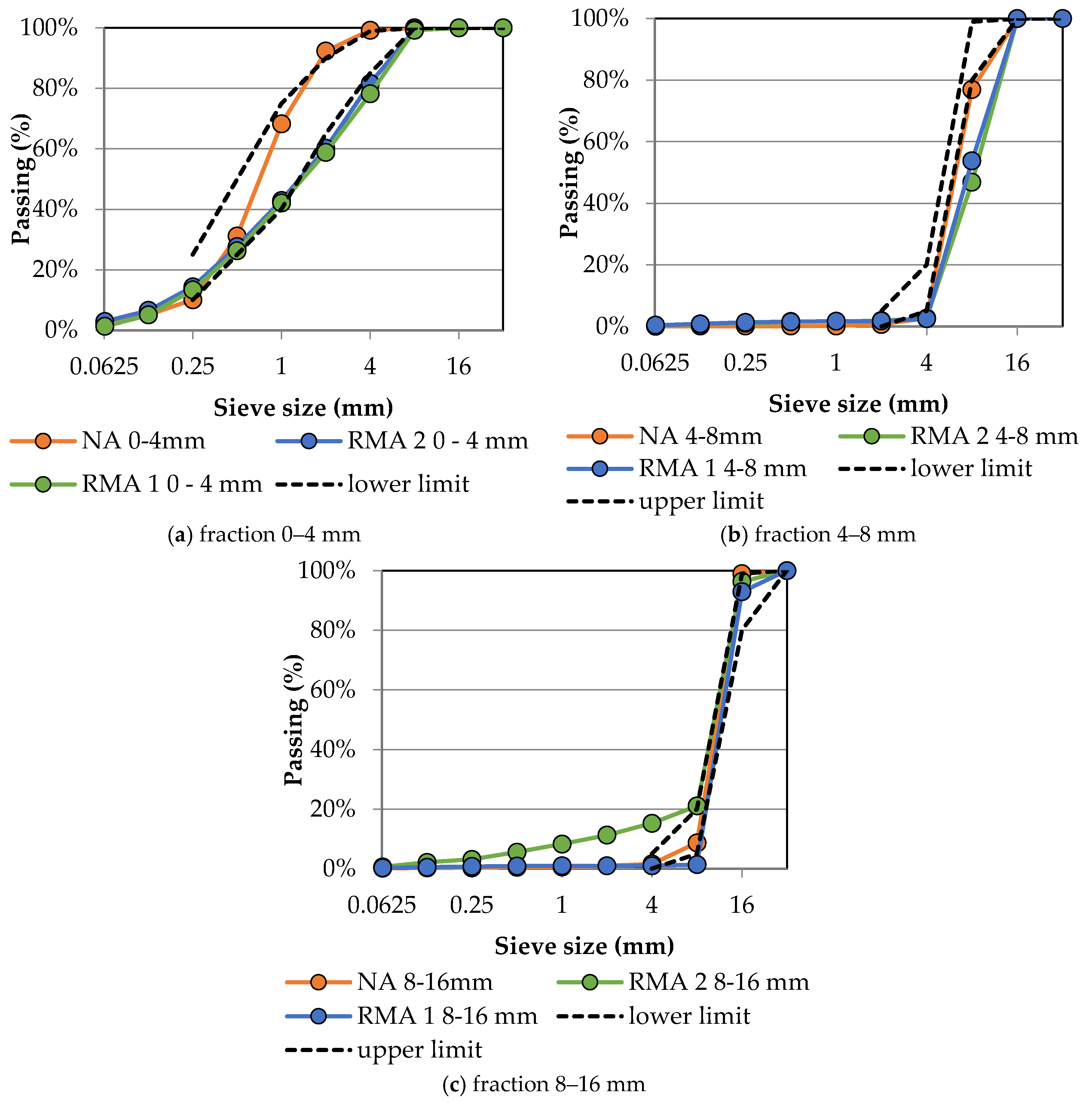 Materials 13 05486 g002