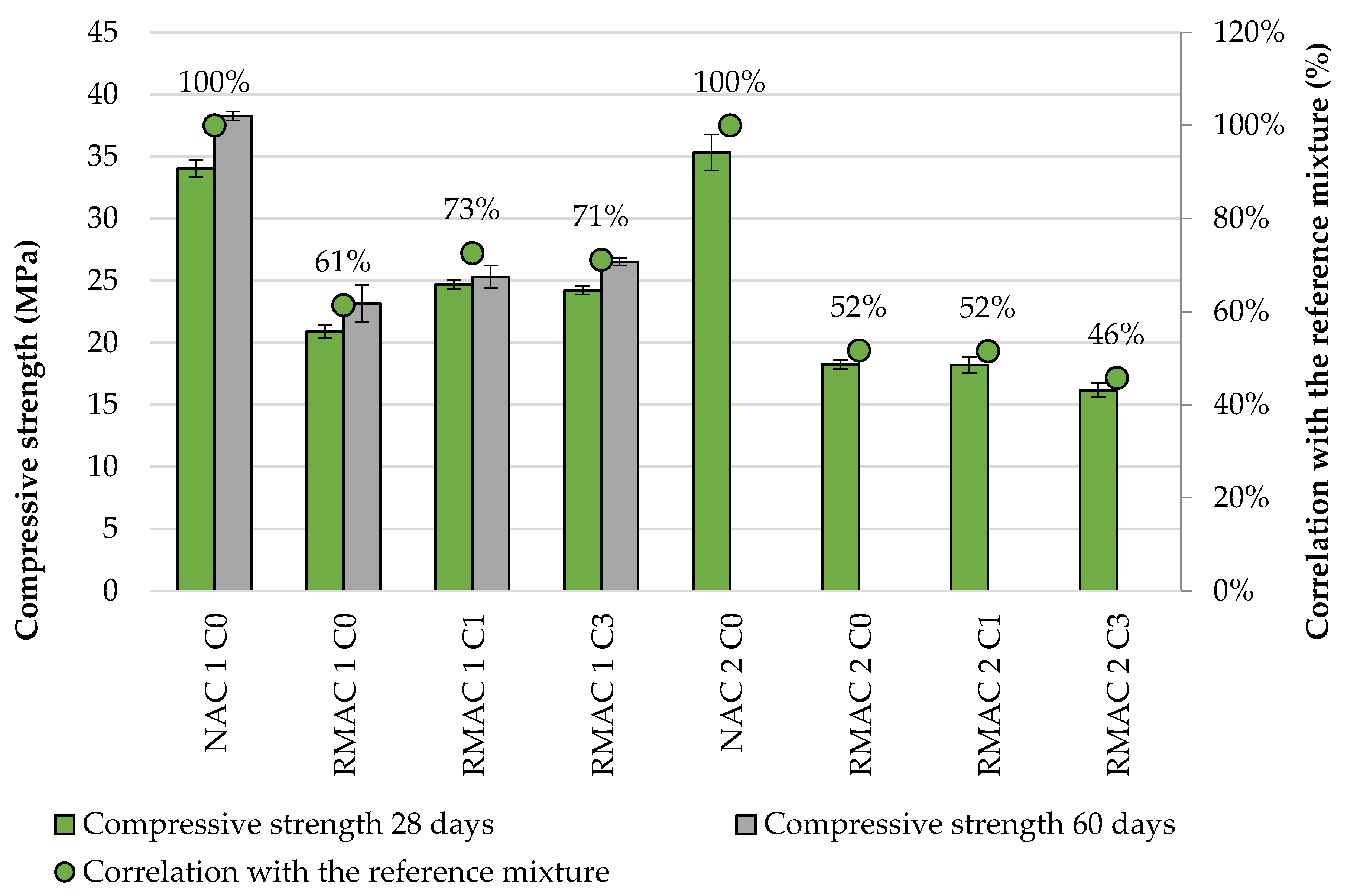 Materials 13 05486 g004