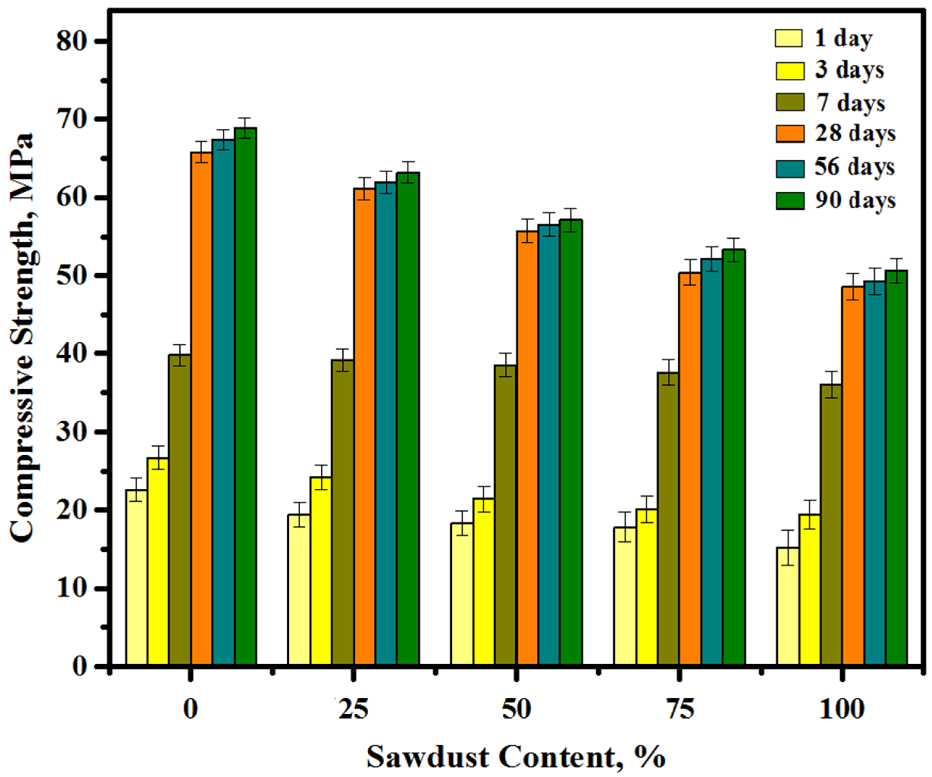 Materials 13 05490 g009