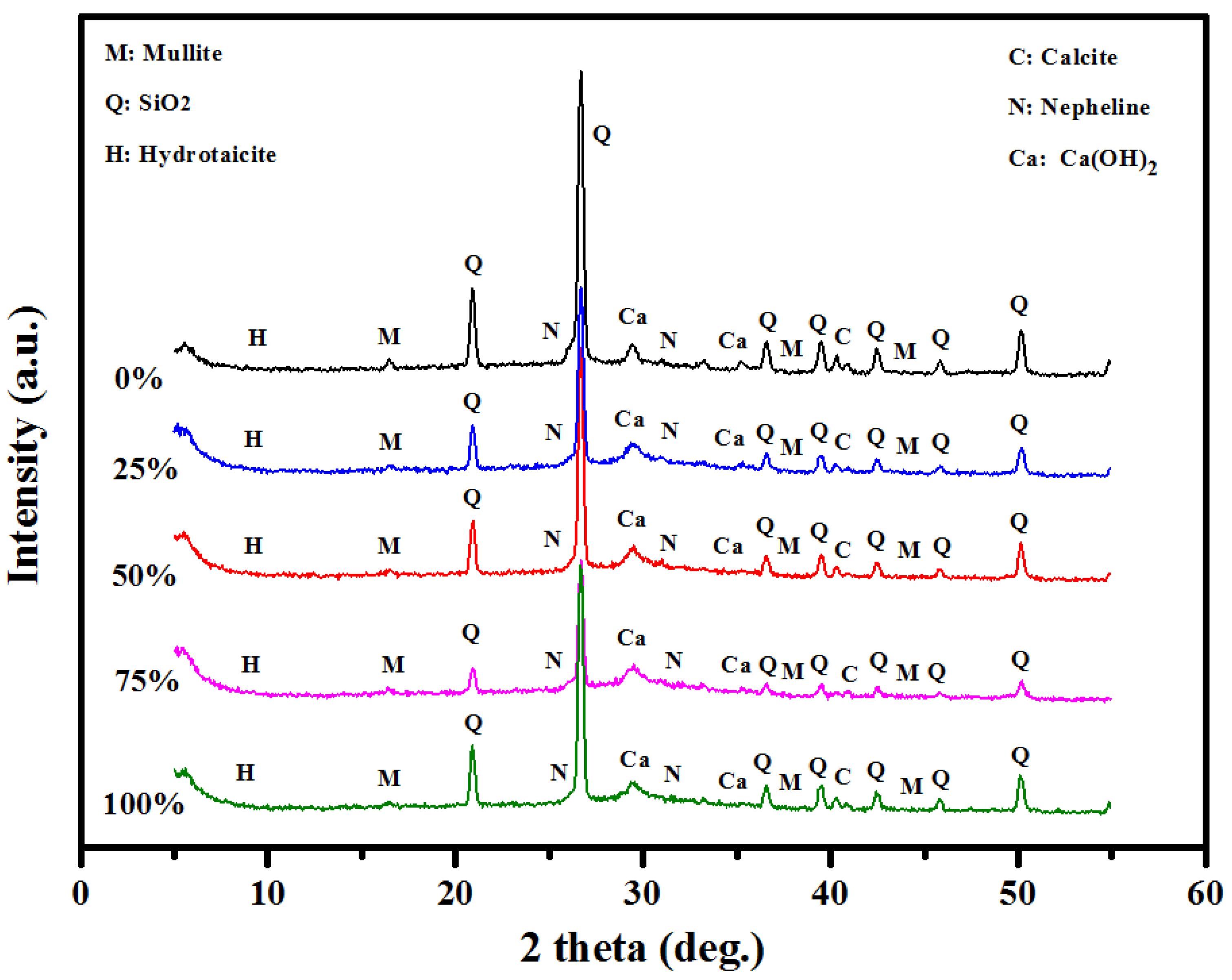 Materials 13 05490 g012