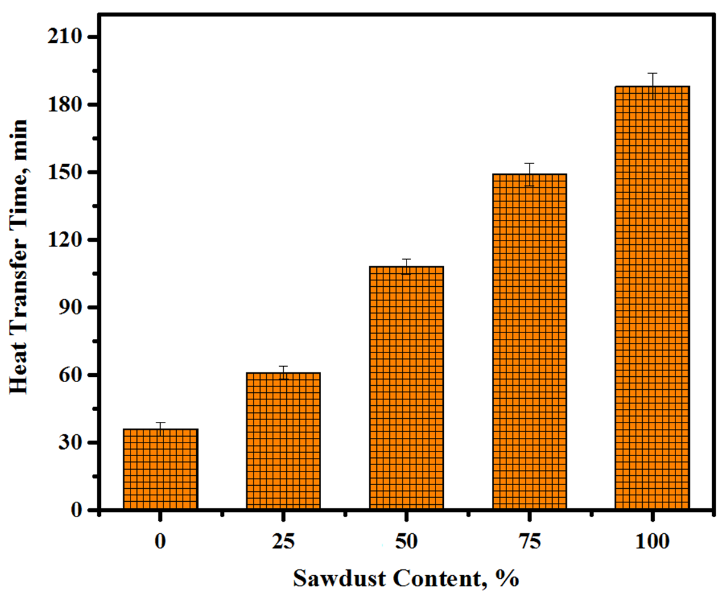 Materials 13 05490 g019