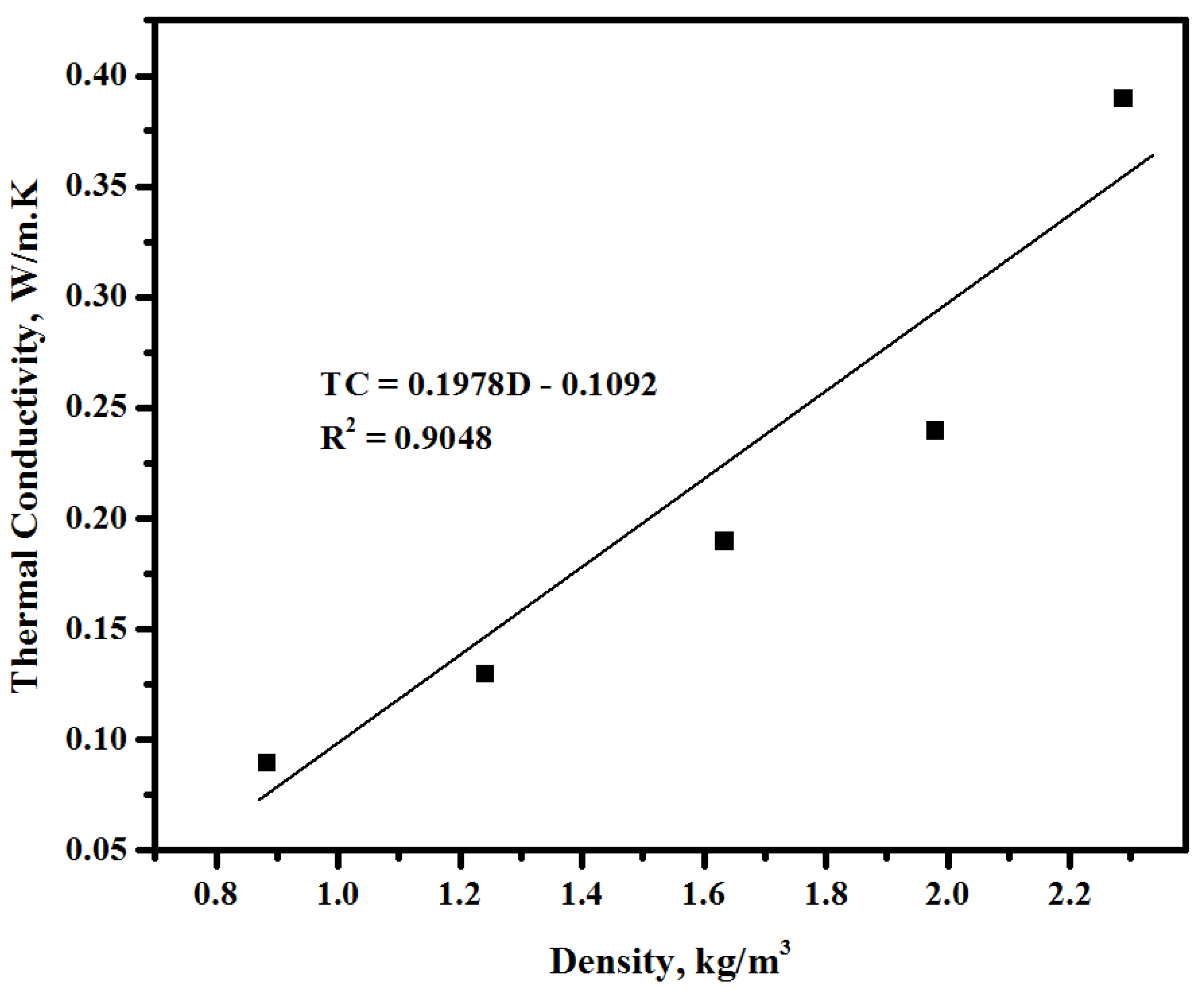 Materials 13 05490 g021