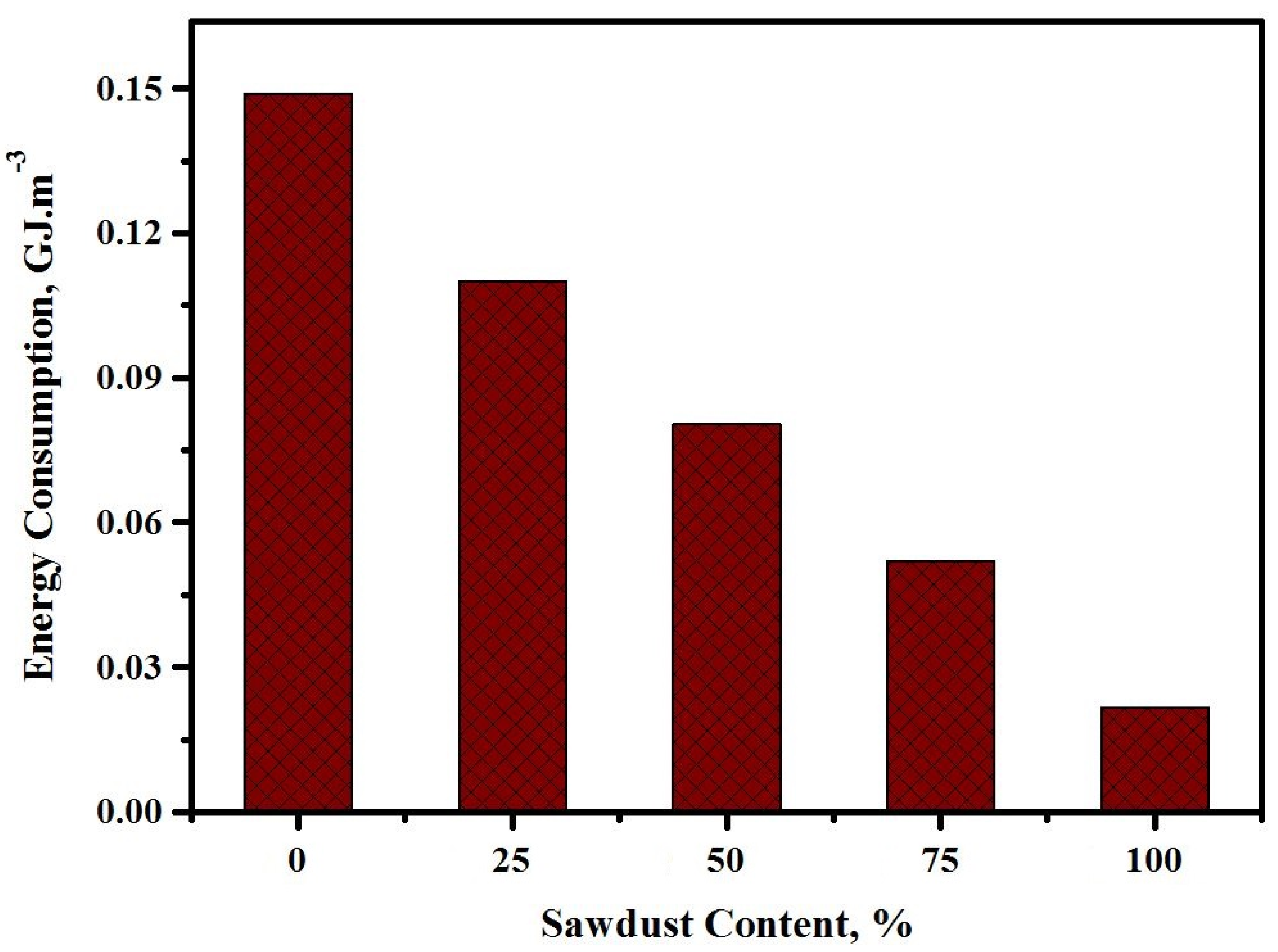 Materials 13 05490 g024