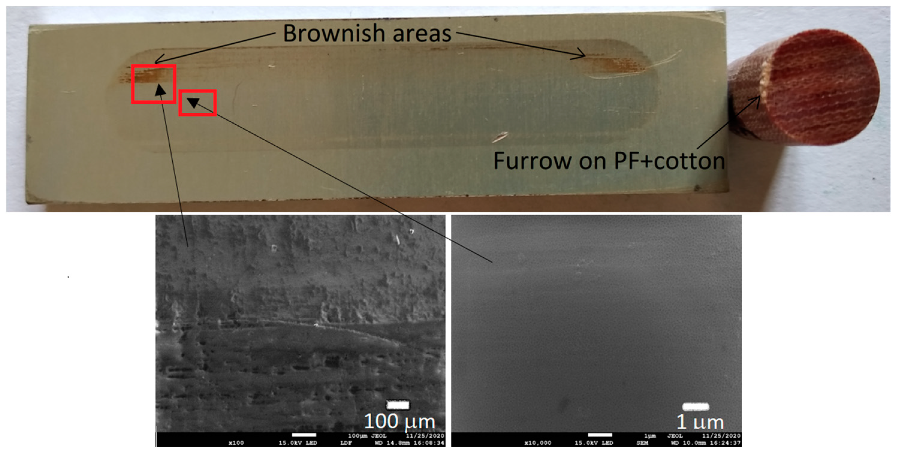 Materials 13 05491 g006