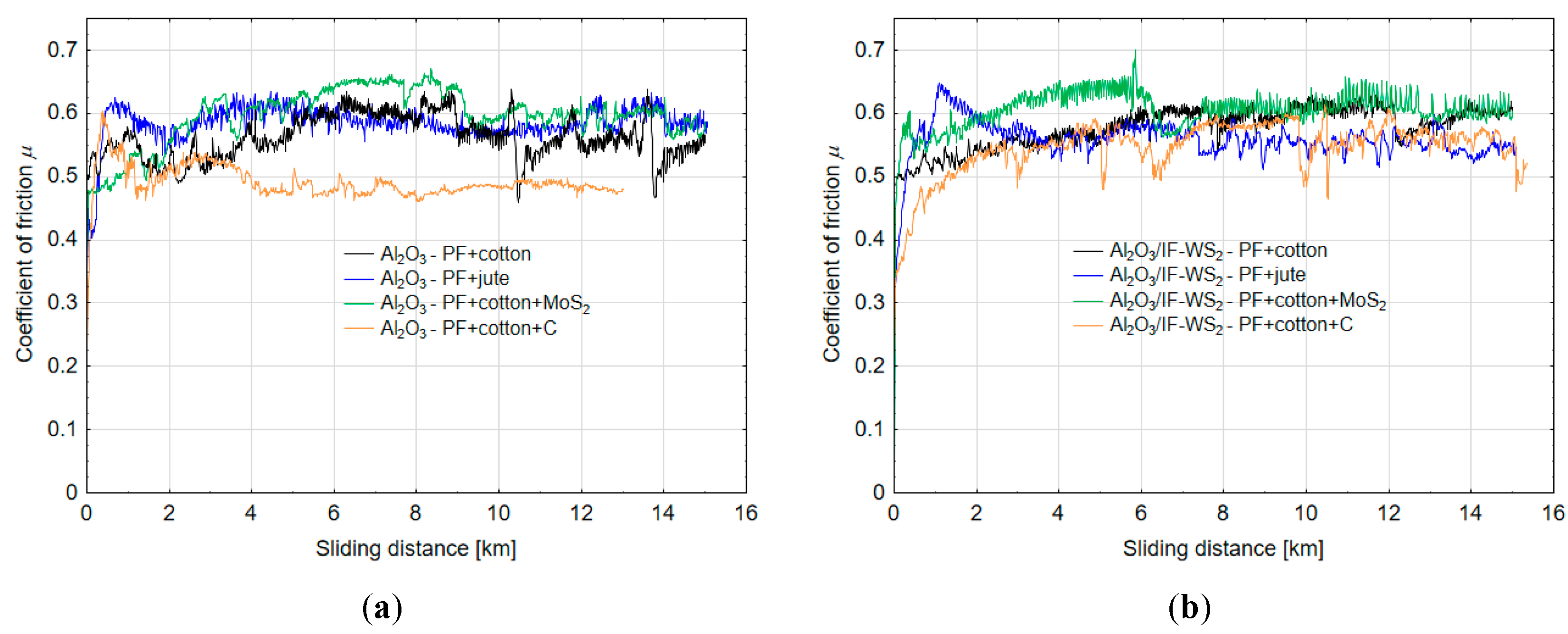 Materials 13 05491 g017